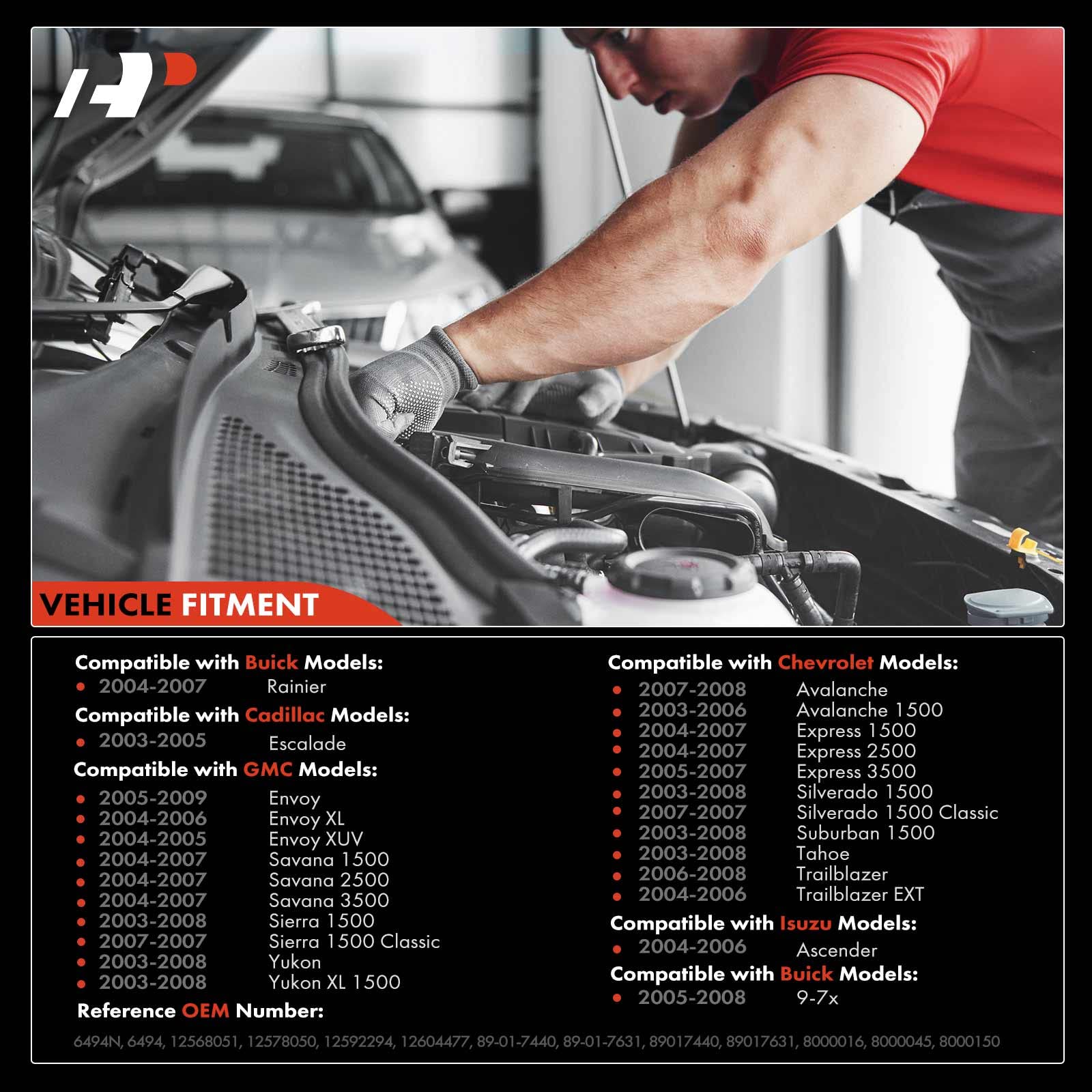 A-Premium Starter Motor Compatible With Chevy Silverado, Tahoe & Gmc Sierra, Yukon & Cadillac Escalade & Buick Rainier, 4.8L 5.3