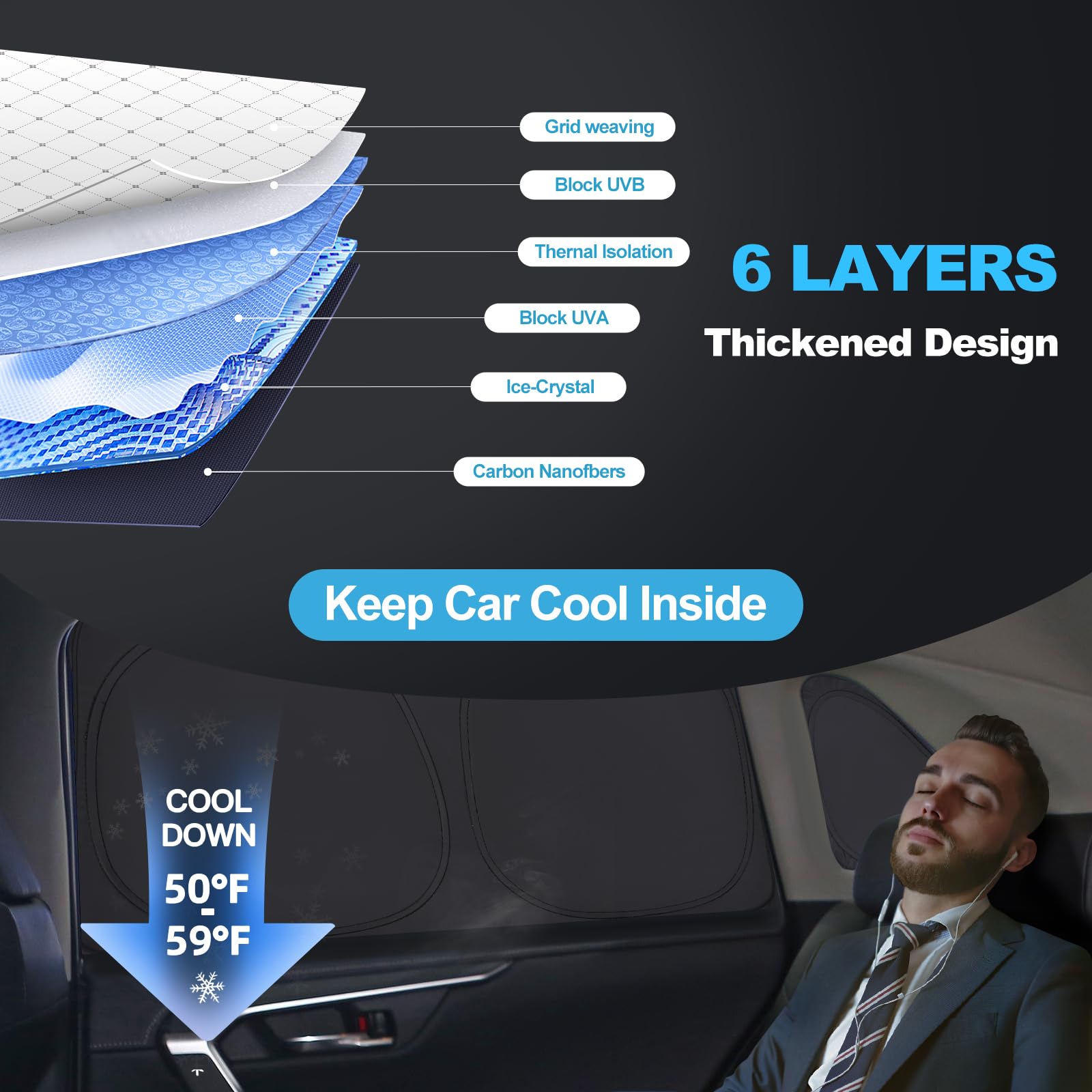 XCBYT 2021-2023 Rogue Window Shades | 6 Layers Thickened Car Window Covers | 2 in 1 Car Full Window Privacy Curtains | 100% Blac
