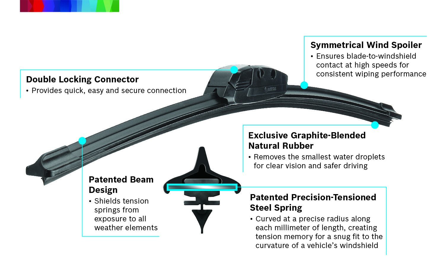 Bosch 4813 Evolution Beam Wiper Blade; 13'' - Single