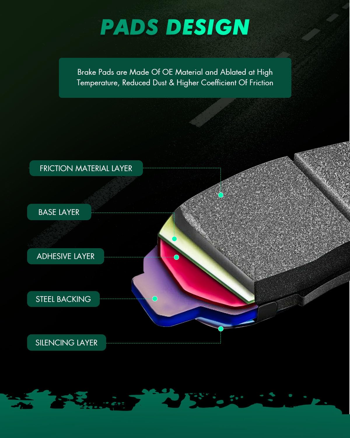 Scitoo D995 Rear Semi-Metal Brake Pads Sets Fit For Buick Lucerne 2006-2011,For Cadillac Dts 2006-2011