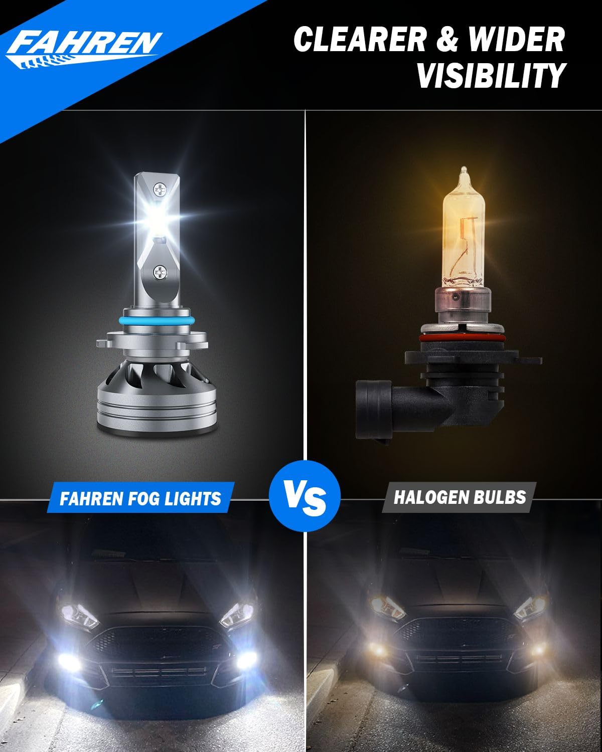 Fahren Upgraded 9012/Hr2 Light Bulb, 24000Lm Super Bright 6500K, 7 Years Long Service Life With Cooling Fan, Real 1:1 Size 9012