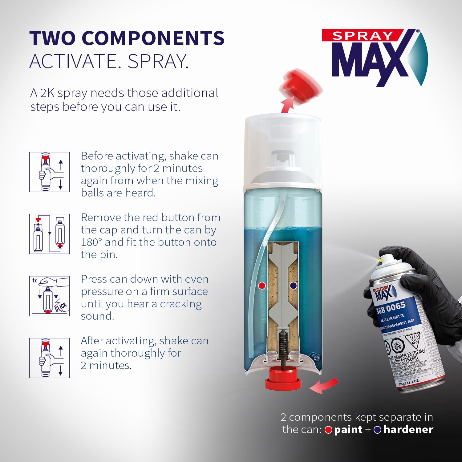 Usc Spraymax Matte Clearcoat 3680065