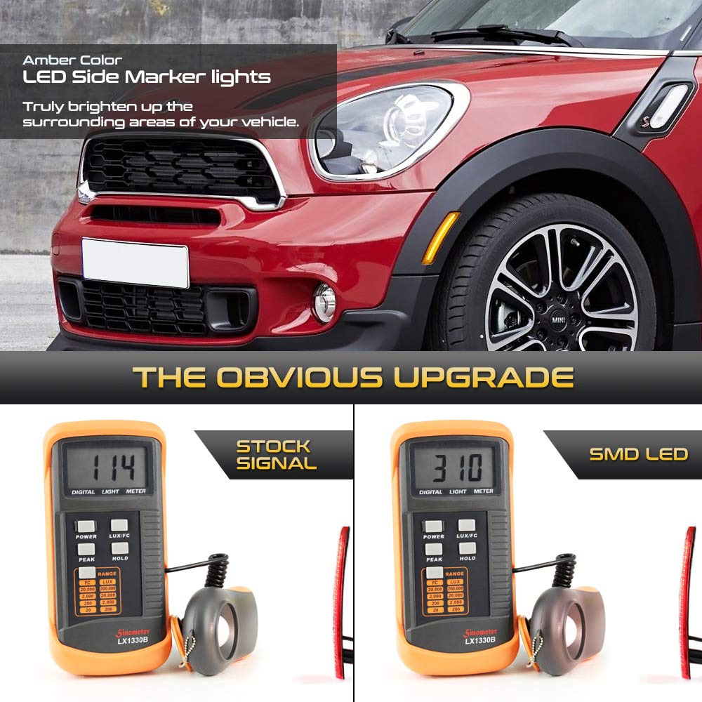 Vipmotoz Rear Wheel Arch Full Led Red Lens Side Marker Light Lamp Assembly Replacement Pair For Mini Cooper R55 R56 R57 R58 R59