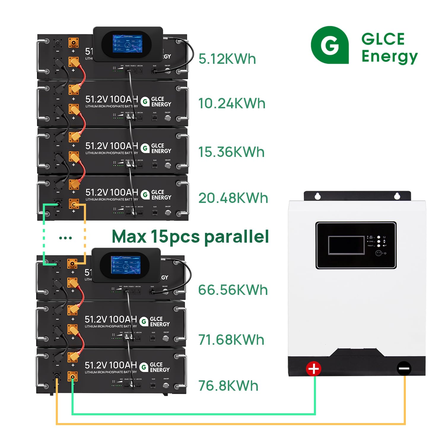 Glce Energy 48V 200Ah Lifepo4 Lithium Battery, Grade A Cells, With Touch Monitor, Max 10.24Kw Power Output, 4000~15000 Deep Cycl