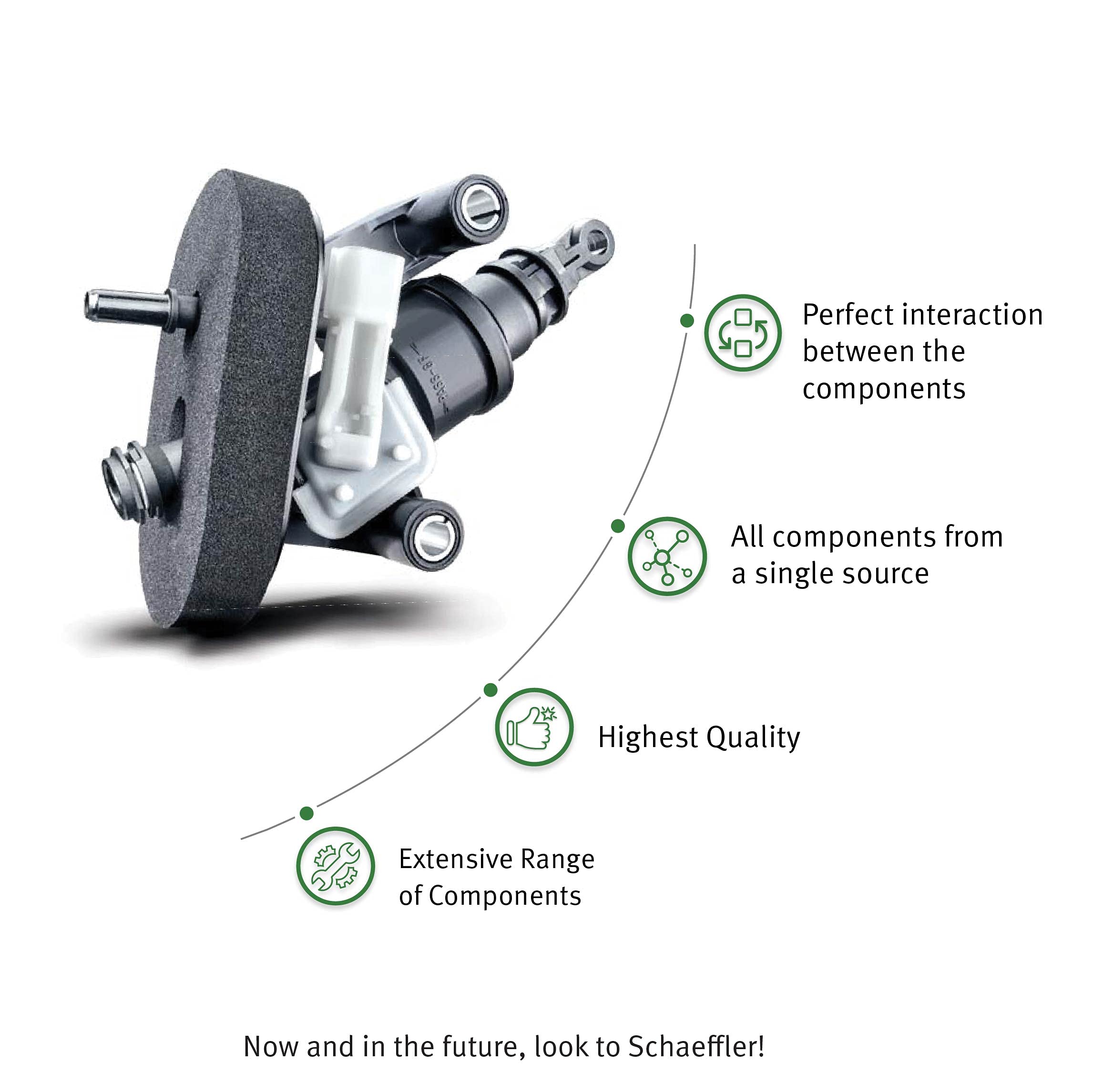Schaeffler Luk Crs026 Pre-Filled Clutch Hydraulic Assembly, Clutch Release Replacement Parts, Clutch Hydraulics, Oem Clutch Repl