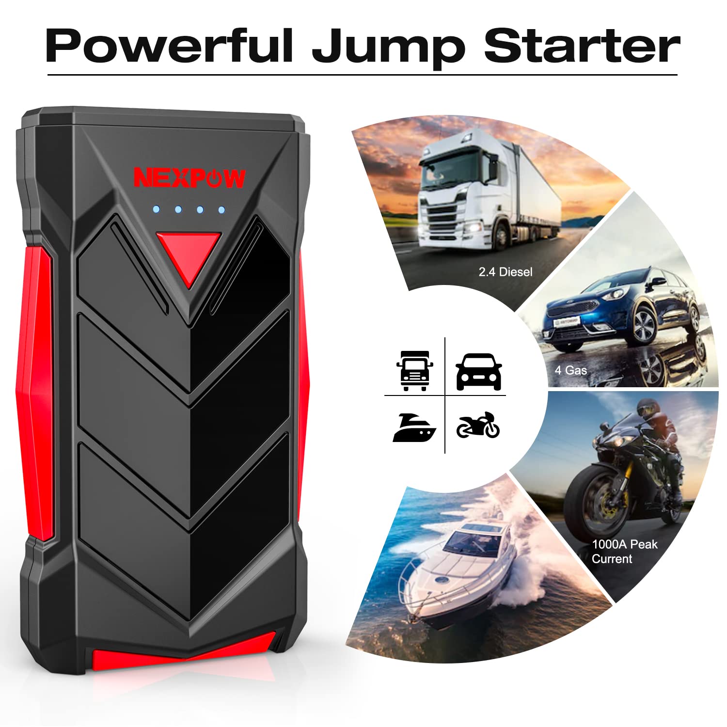 Nexpow Car Battery Starter Portable,12V Car Battery Jump Starter Power Pack With Usb Quick Charge (Up To 7L Gas Or 5.5L Diesel E