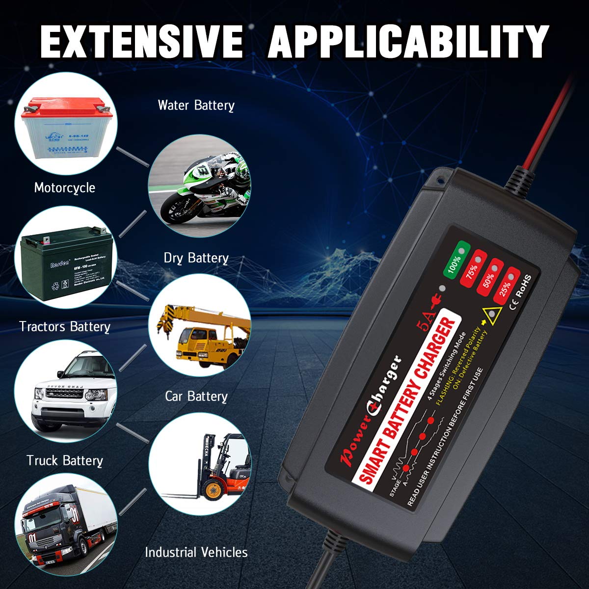 BMK 12V 5A Smart Battery Charger - Portable Maintainer with Detachable Alligator Clips for Car, Boat, Lawn Mower, Marine Battery