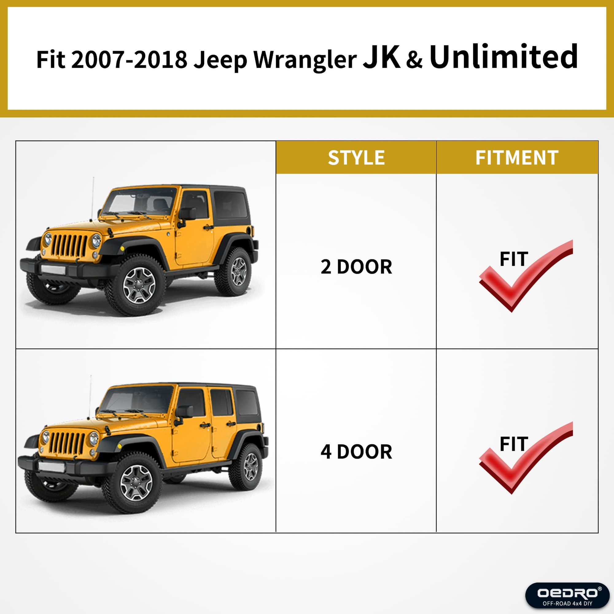 oEdRo Fender Flares for 2007-2018 Jeep Wrangler JK & JKU, 4 PCS Off-Road Steel, Black, Model EO0970Y