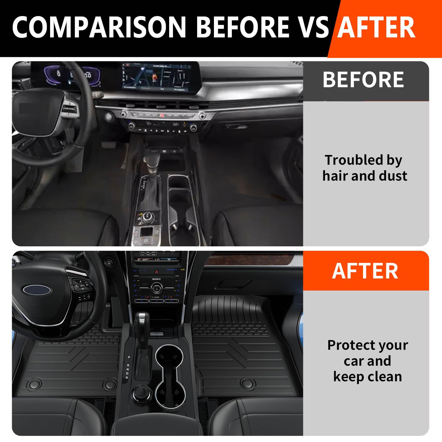 Powoq 6 Seat Floor Mat Compatible With 2020-2025 Ford Explorer Cargo Mat With Backrest Mat Replacement For 2020-2022 2023 2024 2