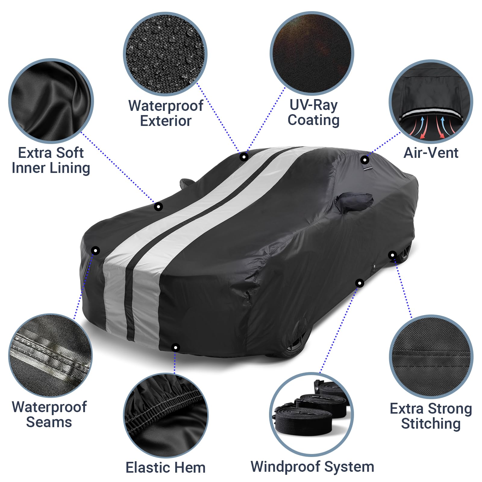 iCarCover Premium Plus Car Cover Waterproof All Weather Rain Snow UV Sun Protection, Mirage G4, Golf, Prius C, Scion FR-S, Fit,