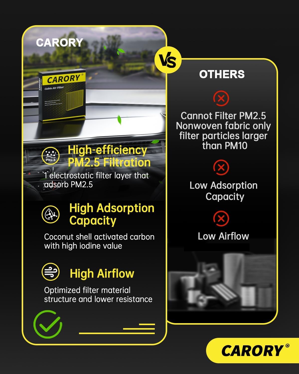 CARORY Cabin Air Filter w/Activated Carbon for Hyundai Kona 18-23, Tucson 16-21, Veloster 19-21, Veloster N 19-21, Venue 20-23,