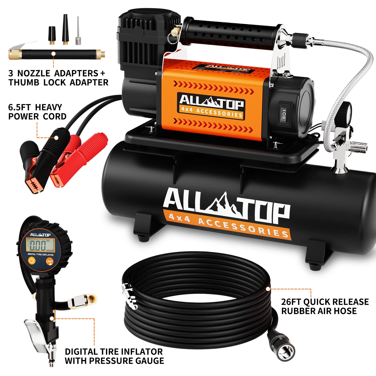 ALL-TOP 12V Air Compressor Kit - 6L Oil-Free Tank, 200 L/Min, Max 150PSI for Truck & SUV Tires