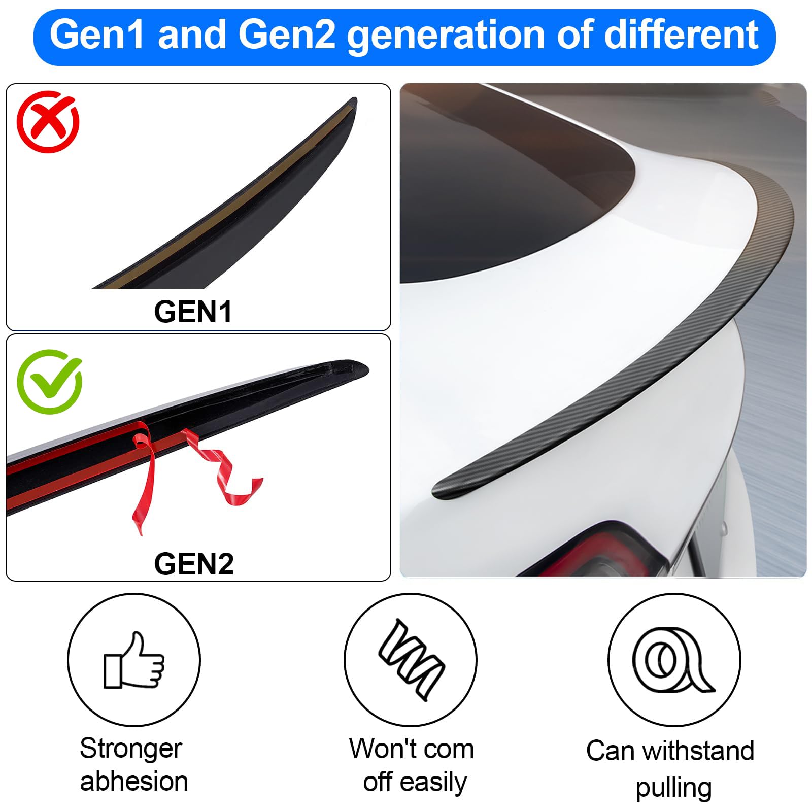 YJMOTOR Spoiler for Tesla Model 3 Rear Spoiler Wing ABS Material Rear Trunk Lip Model 3 Accessories Carbon Fiber Style Custom Fi