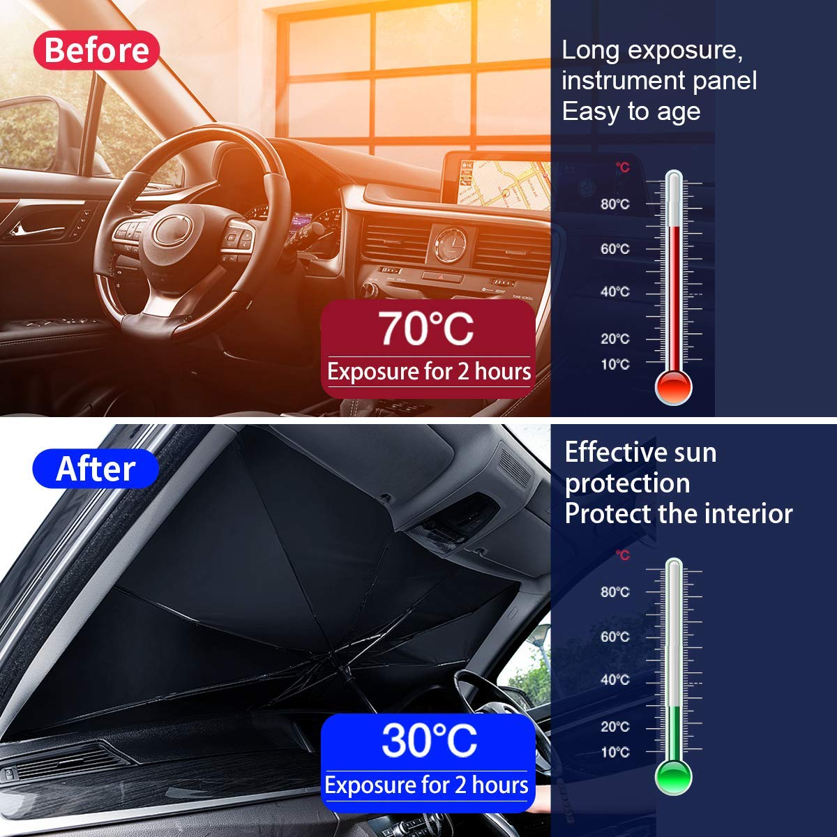 helloleiboo Car Windshield Sun Shade UV Protector, Foldable Reflector, 53x31 inches, Black, ABS Plastic, Model ZYS-M22-SS