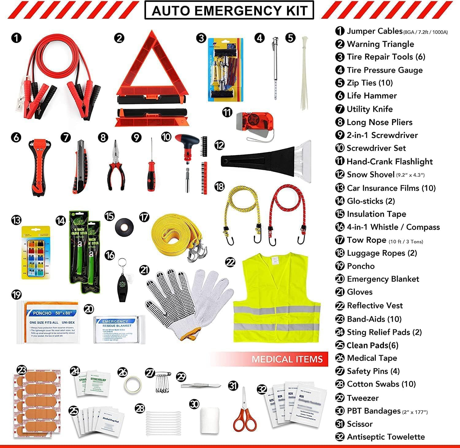Kitgo Car Emergency Kit,Premium Roadside Assistance Essentials With Jumper Cables, Flashlight, Shovel, Screwdriver Set - Ideal A