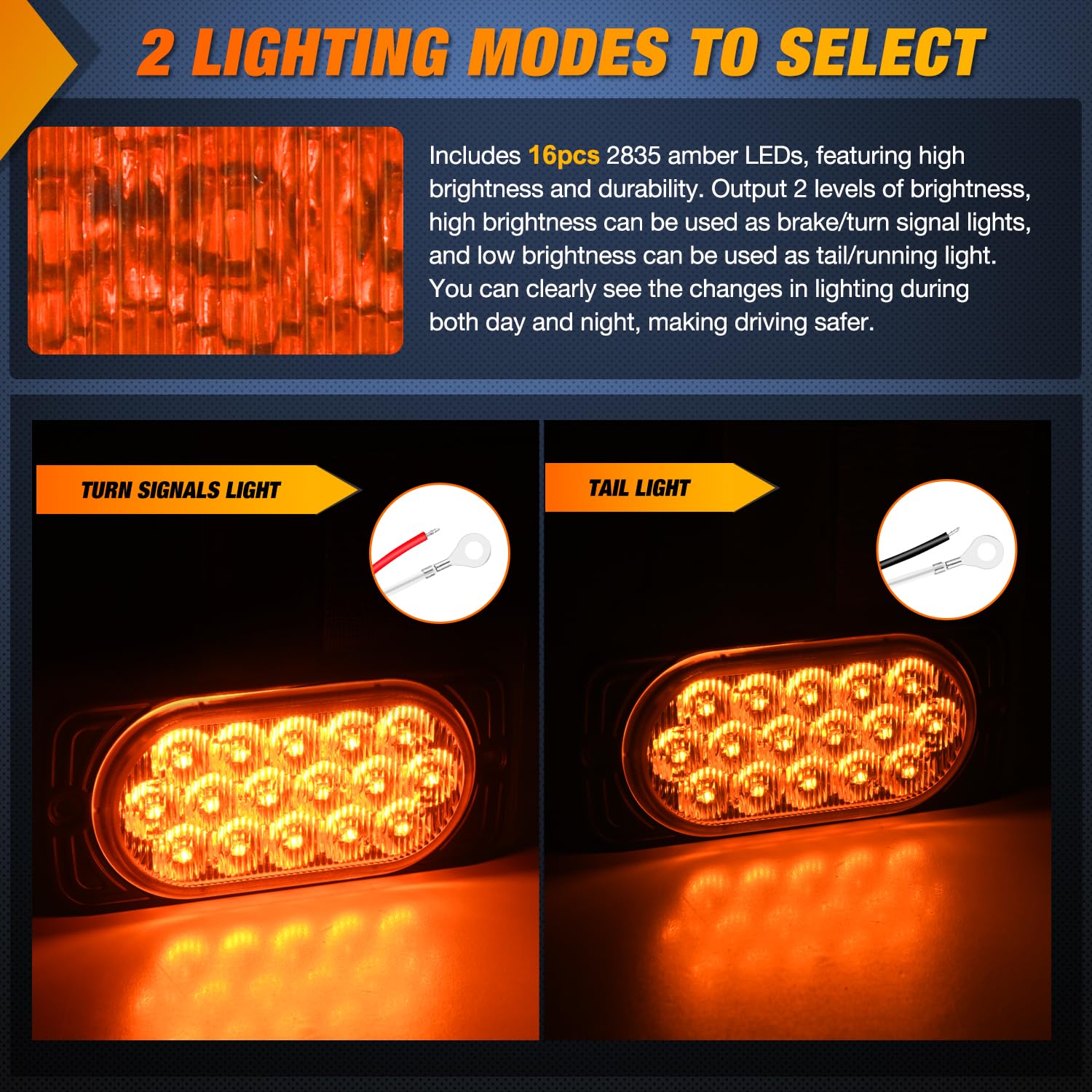 Nilight 4.4 Inch Aluminum Housing Tail Light 2 Pcs 16 Led Amber Left Right Turn Signals Marker Lights Surface Mount Ip67 Waterpr
