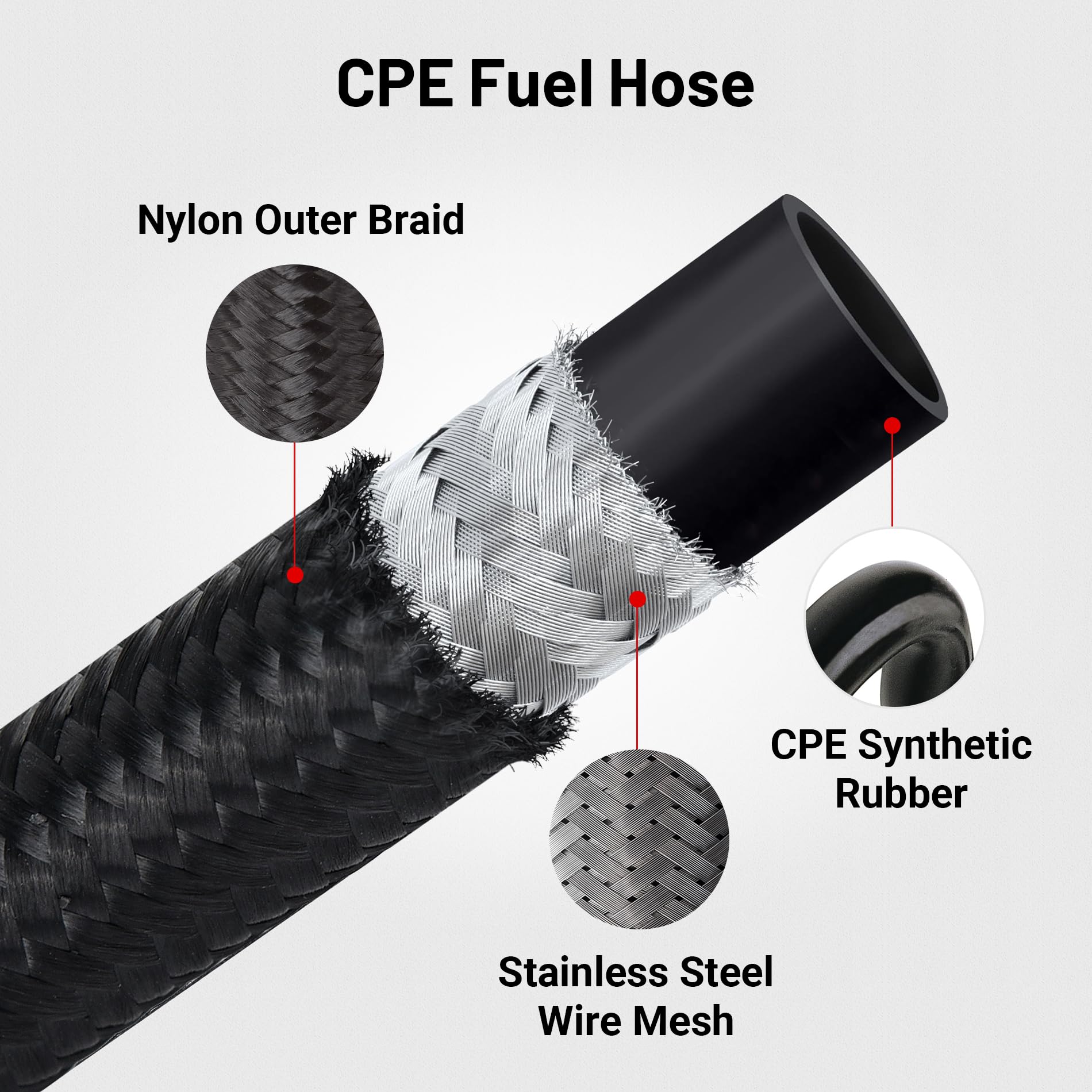 Evil Energy 6An Fuel Line Kit, 6An Nylon Braided Fuel Line Hose Fitting Kit Cpe 12Ft Black