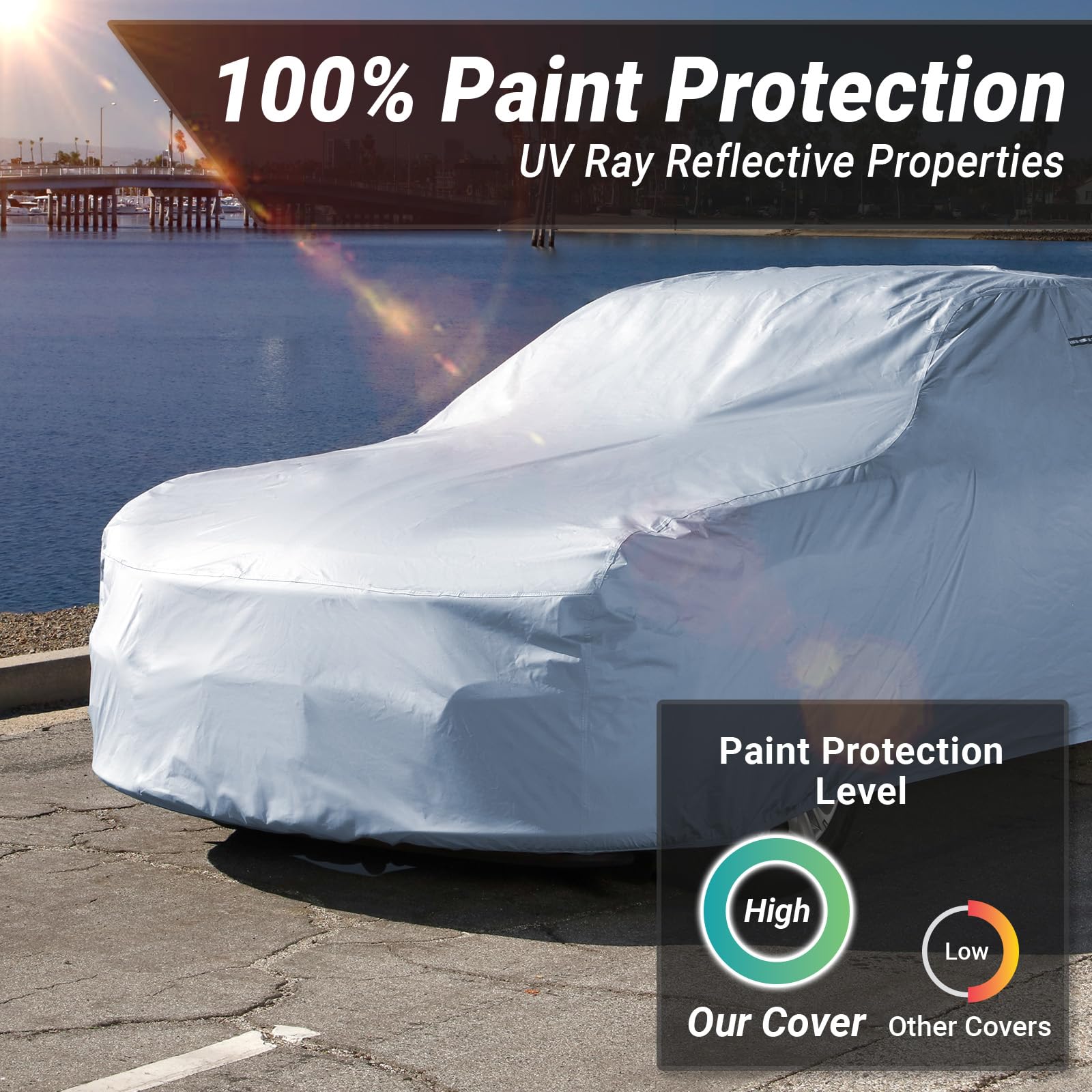 iCarCover Premium Car Cover for 1955-1970 MG MGA Heavy Duty Waterproof All Weather Automobiles Custom Fit Indoor Outdoor UV Snow