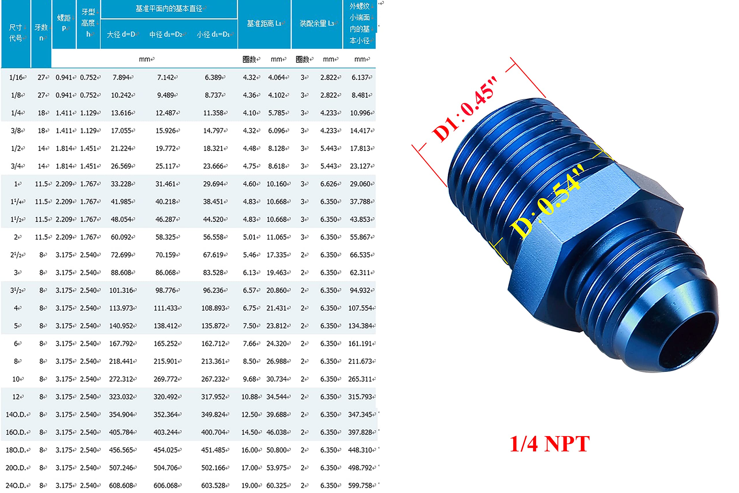 Ac Performance Male 1/4'' Npt To -3 An Flare Adapter Straight Aluminum Blue