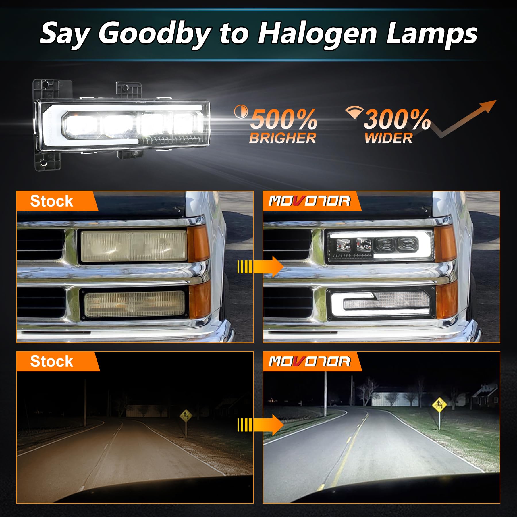 MOVOTOR LED Headlight Assembly - 500% Bright, Anti-glare, DRL Turn Signal - Compatible with 1988-1998 Chevy GMC - White, Model LWPHT01