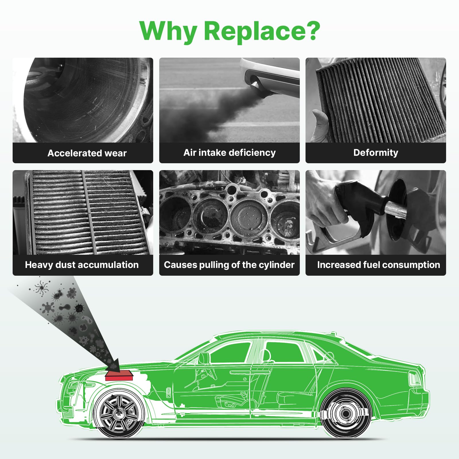 RVgolf 2PCS Engine Air Filter Fit for Ram1500 2002-2021, Ram 2500 (2003-2019), Ram 3500 (2002-2019) Air Filter Replacement Engin