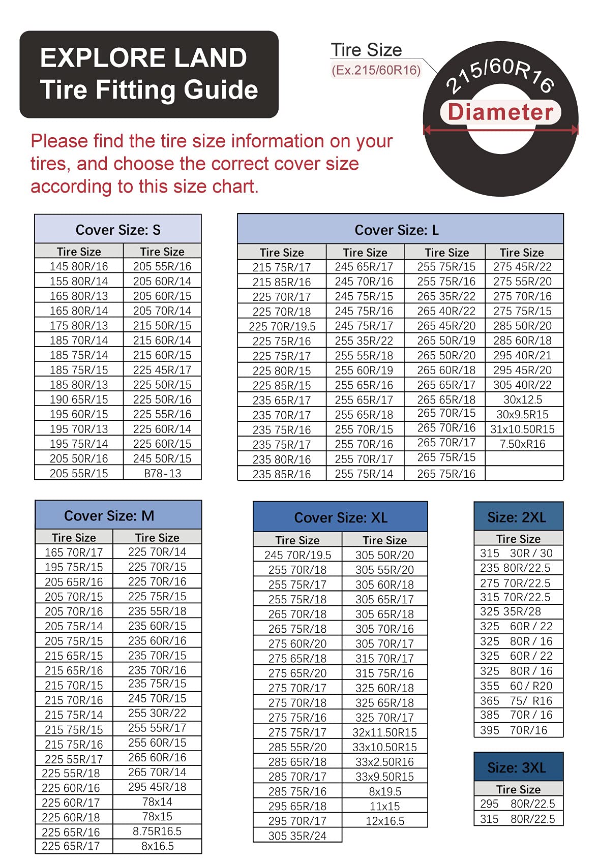 Explore Land Tire Covers 4 Pack - Charcoal Tough Protectors for Truck, SUV, RV - Fits Tire Diameters 35-38.75 inches