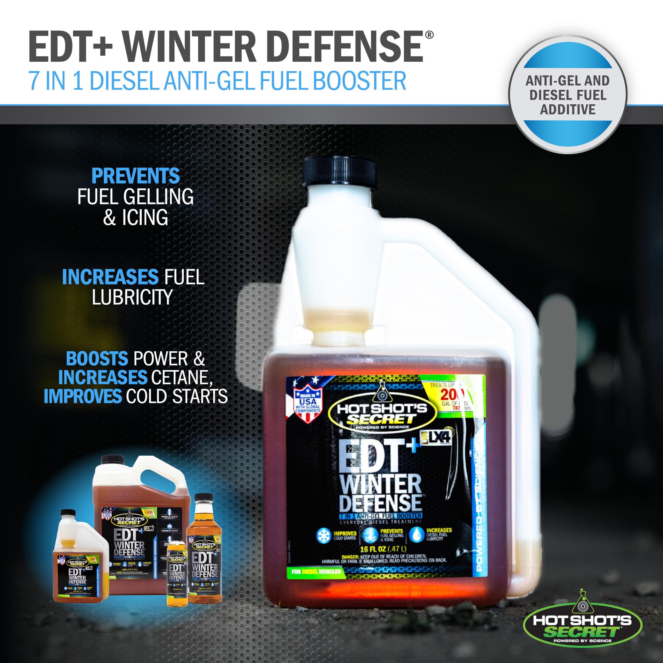 Hot Shot's Secret EDT+ Winter Defense - 16 Oz Squeeze - 7-in-1 Diesel Fuel Treatment - Boosts Cetane & Lubricity