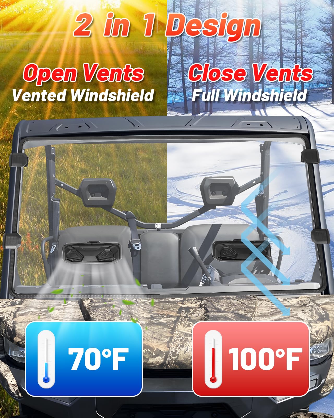StarknightMT Scratch Resistant Windshield for 2016-2025 Can-Am Defender, Clear Polycarbonate, Full Front Dust Protection