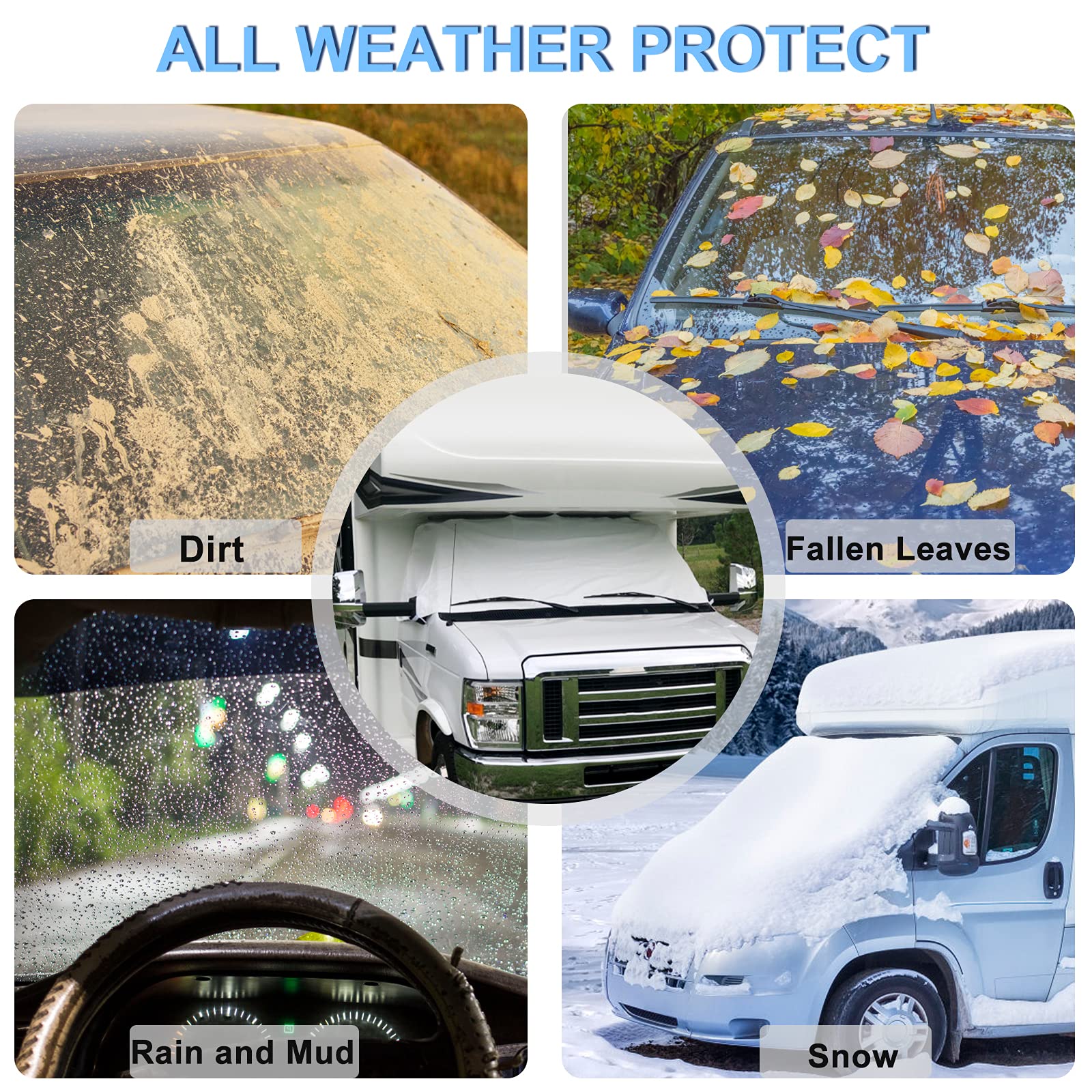 MOFEEZ RV Windshield Cover - UV Block, White, Fits Class C Ford 1997-2024, Model 98MF18019, Fish Scale Car Cloth, Universal Size