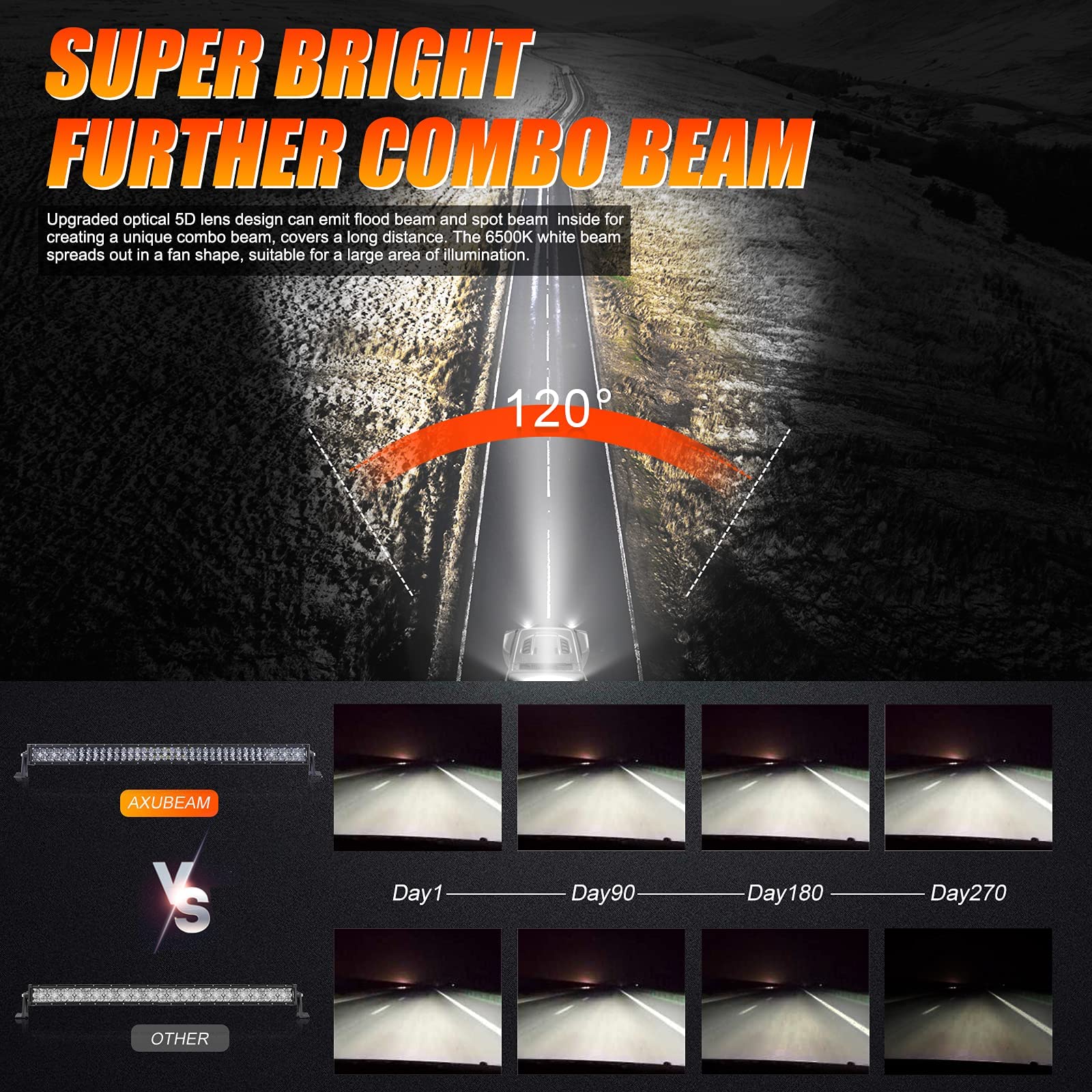 Auxbeam 42'' Led Light Bar 240W Spot Flood Combo Off Road Lights Driving Lights Led Work Lights 5D Lens With Wiring Harness For