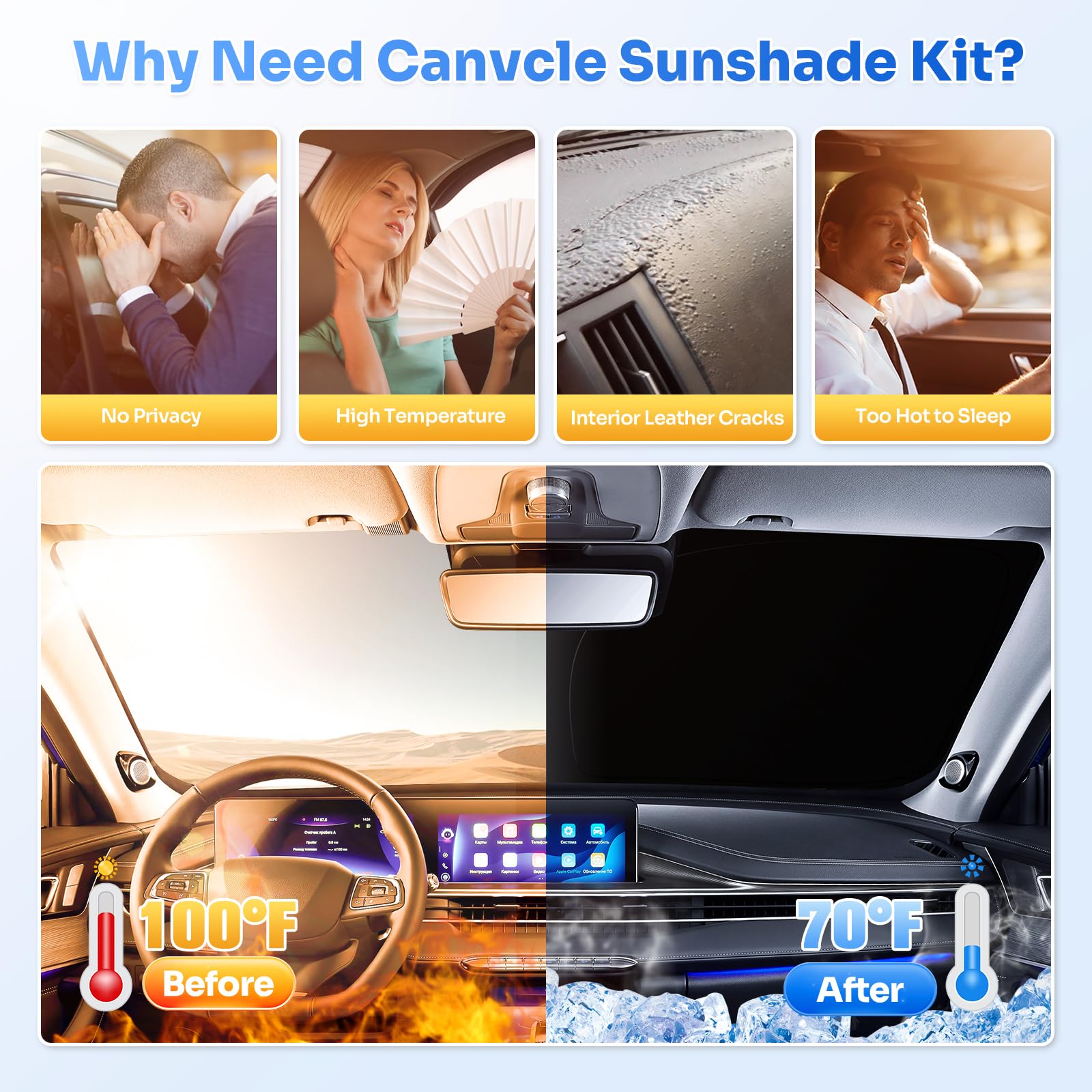Canvcle Sunshades For 2019-2025 Acura Rdx Accessories Windshield Sun Shade Side Rear Window Shade Cover Sun Visor Shield Privacy