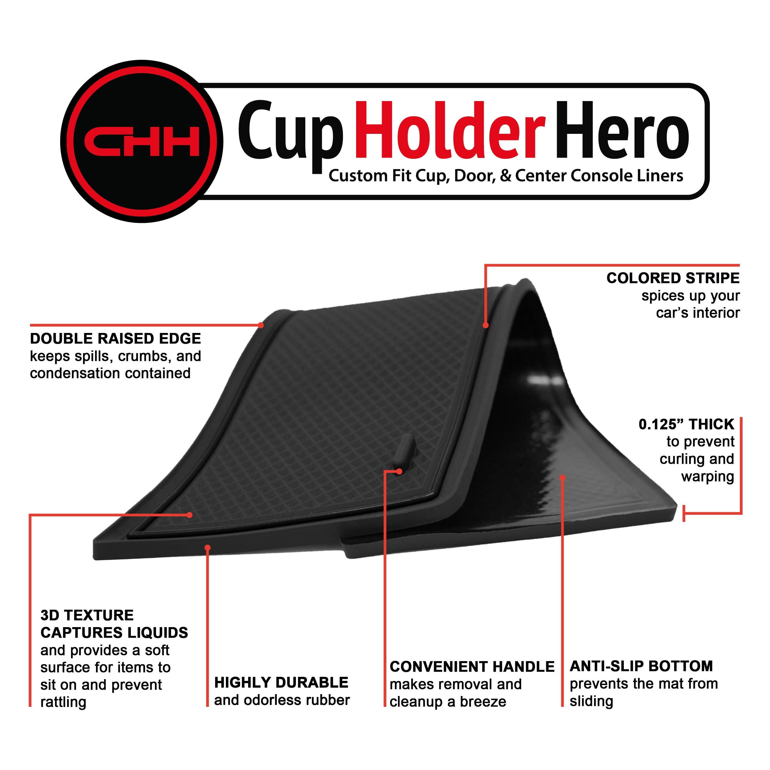 Cupholderhero Fits Honda Pilot 2016-2022 Accessories - Premium Custom Non-Slip Anti-Dust Cup Holder Inserts, Center Console Line