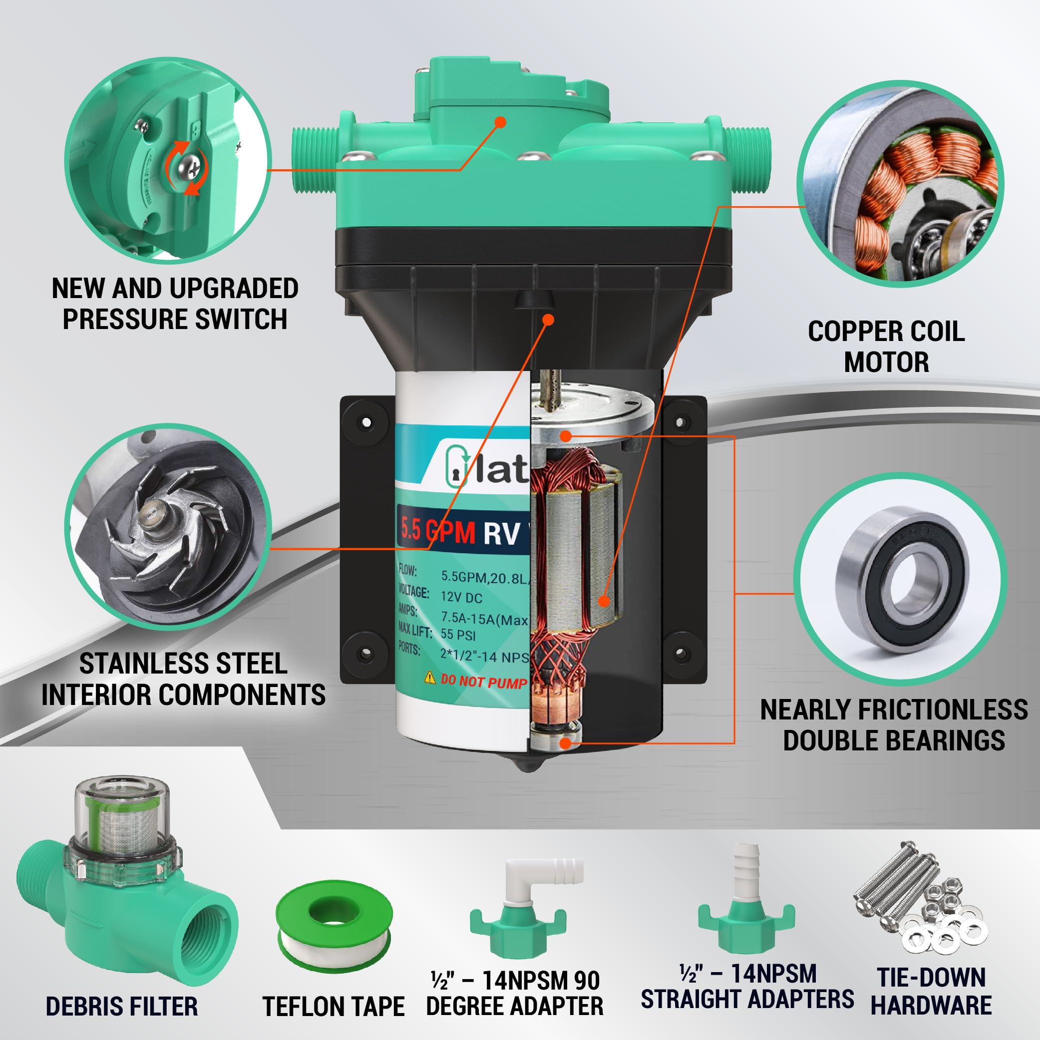 LATCH.IT 12V RV Water Pump | 5.5 GPM, 50 PSI, Self-Priming, Quiet | Stainless Steel, Green, Model LATWP02