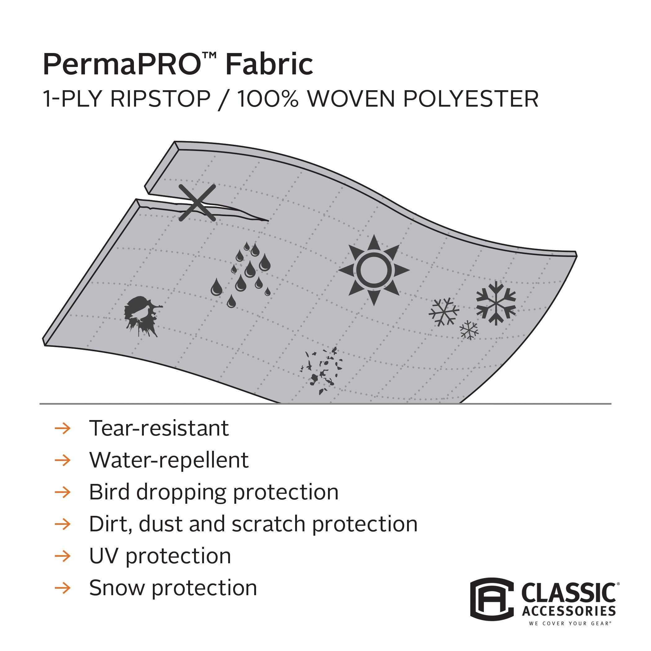 Classic Accessories Over Drive Permapro Class A Rv Cover, Fits 30 - 33 Rvs
