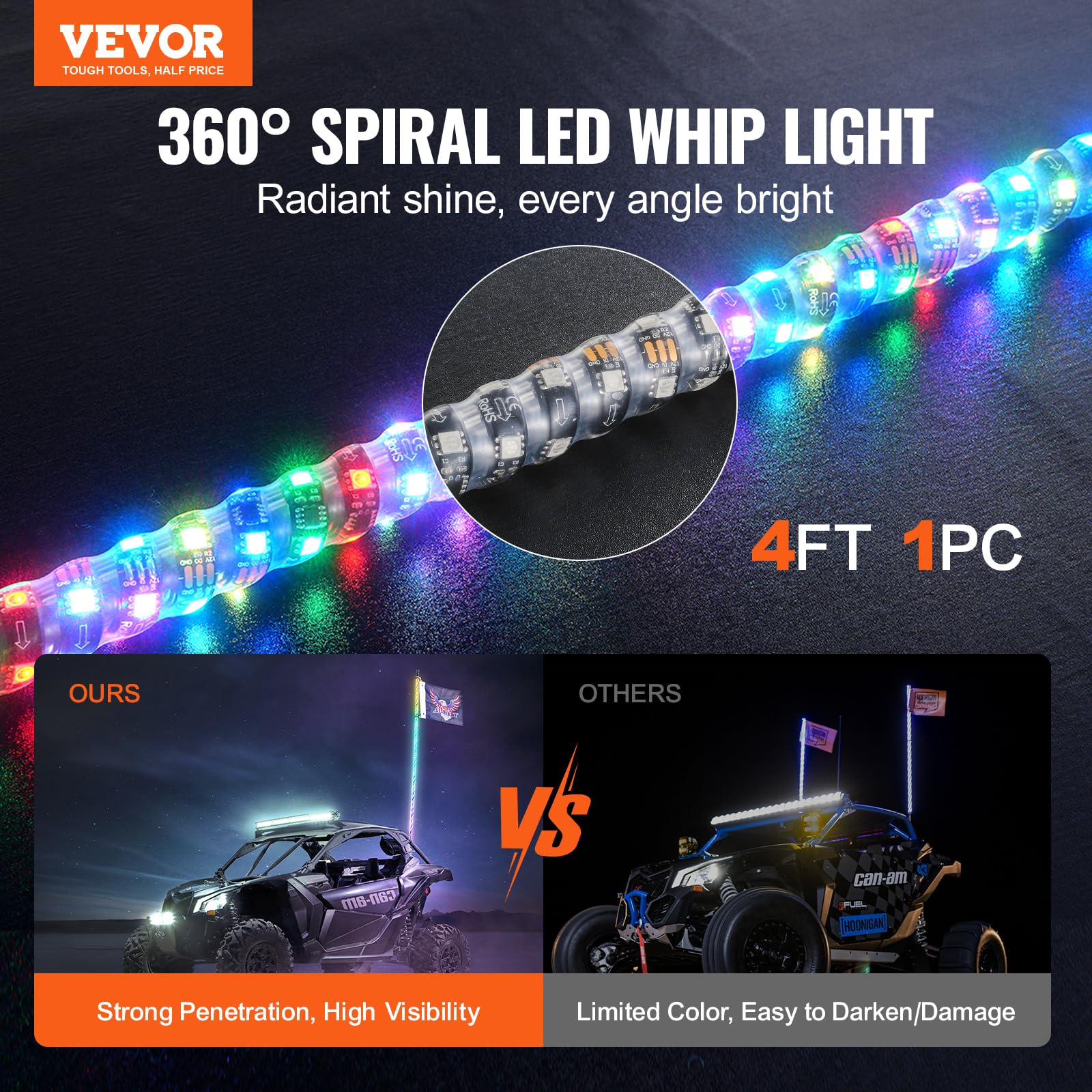 VEVOR 4 FT RGB Whip Lights with APP & RF Remote, Waterproof Polycarbonate, Model WM-31120RGB-XC-CR-2, for UTVs, ATVs,