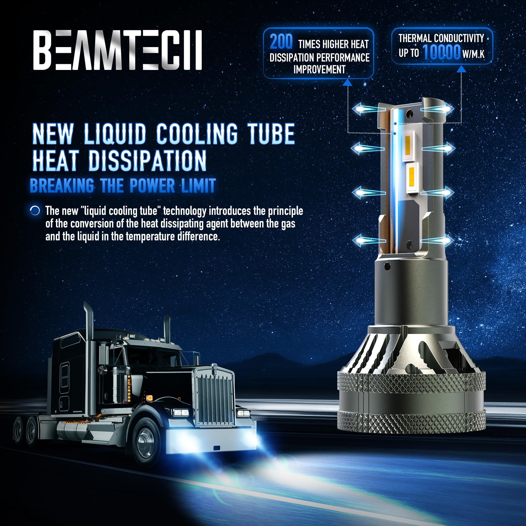 Beamtech H4 Fog Light Bulb, 9003 G-Xp Chips Canbus Ready 600% Brighter High Power 6500K Xenon White 360 Degree Lighting Plug N P