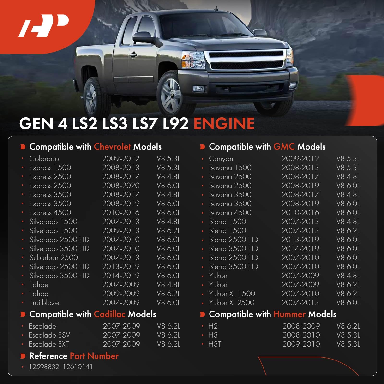 A-Premium LS Gen 4 Valley Cover Plate Kit, Non AFM/DOD, Compatible with 2007-2013 Chevy GMC, Aluminum, Model APEVC0128MF