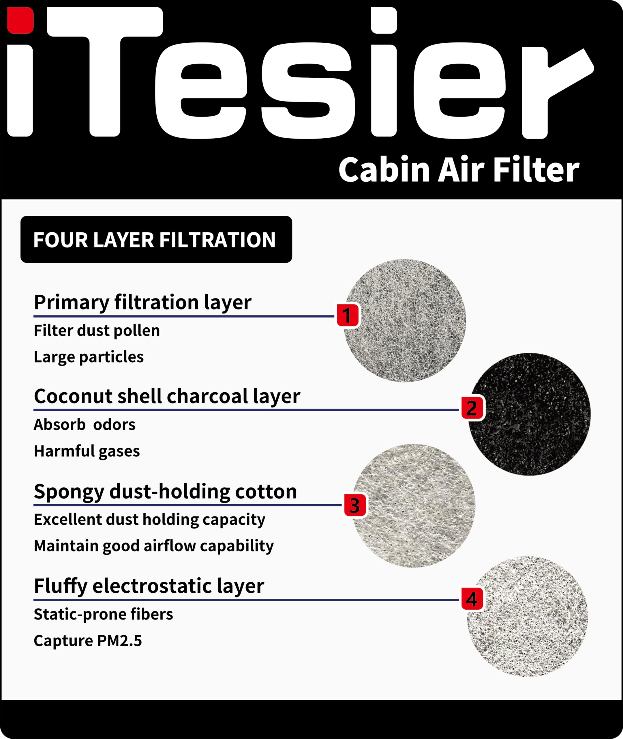 ITESIER Engine and Cabin Air Filter kit for Palisade (2020 2021 2022 2023 2024), Replace 97133S8000, S8C79-AC000, 28113A9100, WP