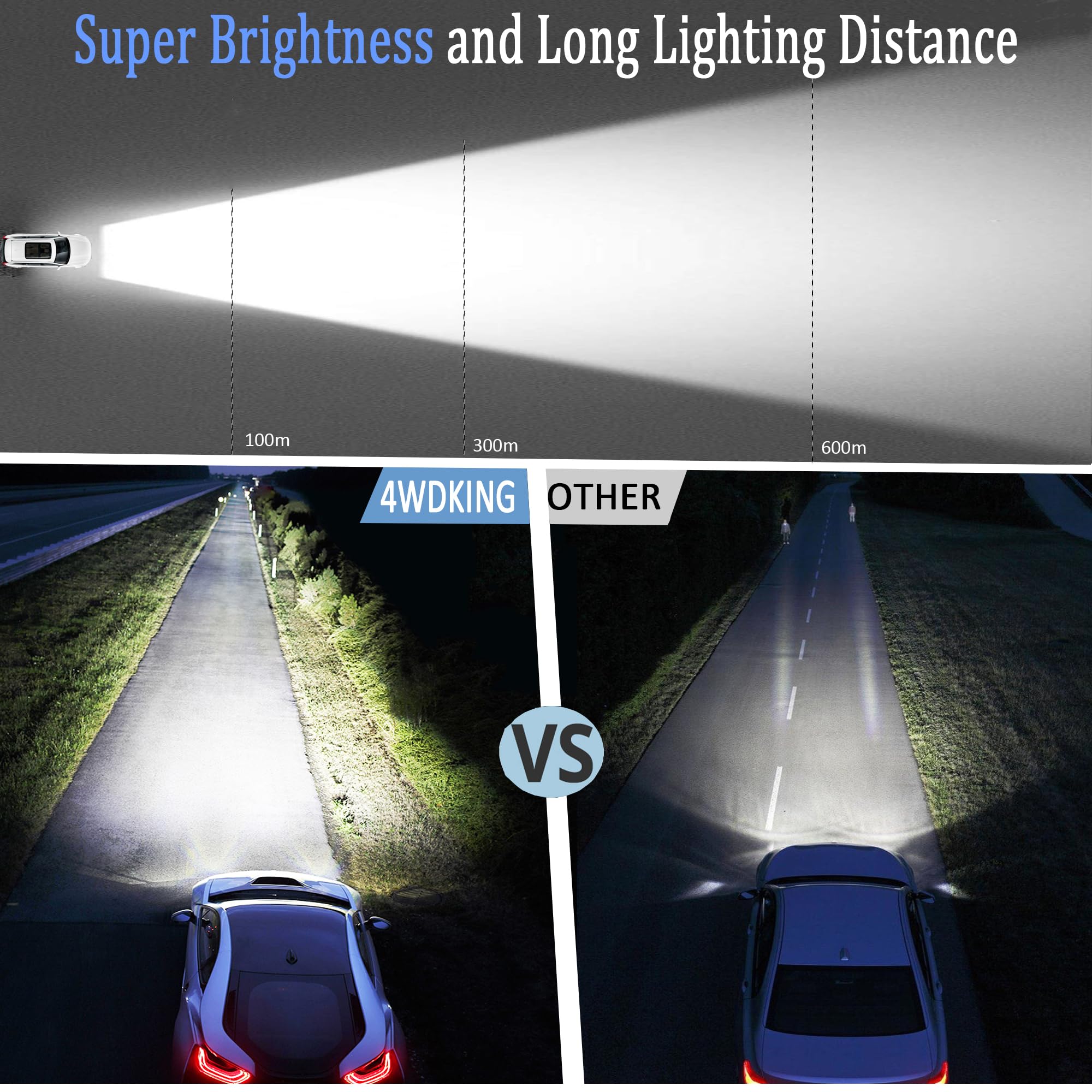 4WDKING 2" LED Round Spot Light - 20W Waterproof Off-Road Lamp for Motorcycle, ATV, UTV, Truck - Pack of 2, White