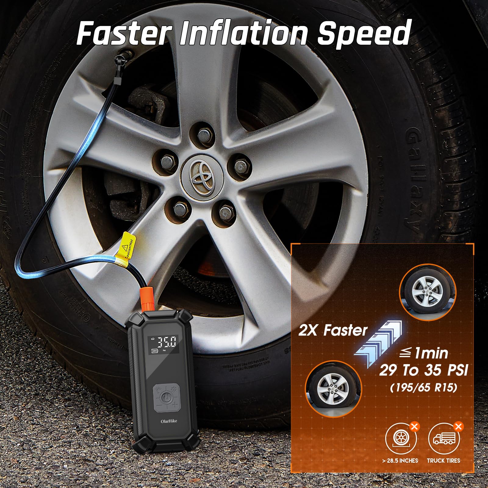 Olarhike Cordless Tire Inflator Portable Air Compressor, 150Psi Dual Mode, 5400Mah Auto Air Pump For Car Tires, Motorcycle, Bicy