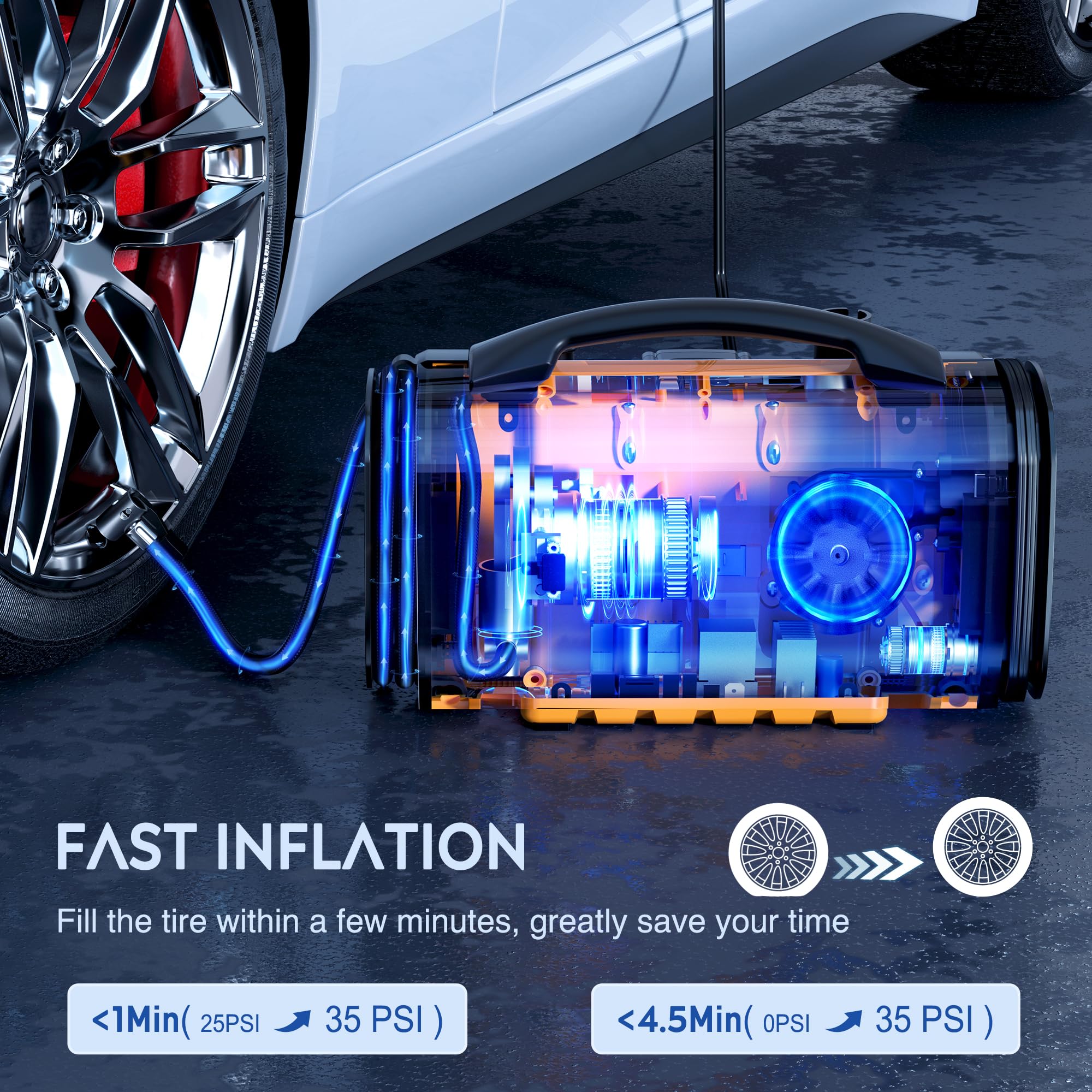 Nilight Portable Air Compressor Tire Inflator 3 Power Sources Pump 160Psi Dual Powerful Motors Fast Inflate Auto Shutoff For Car