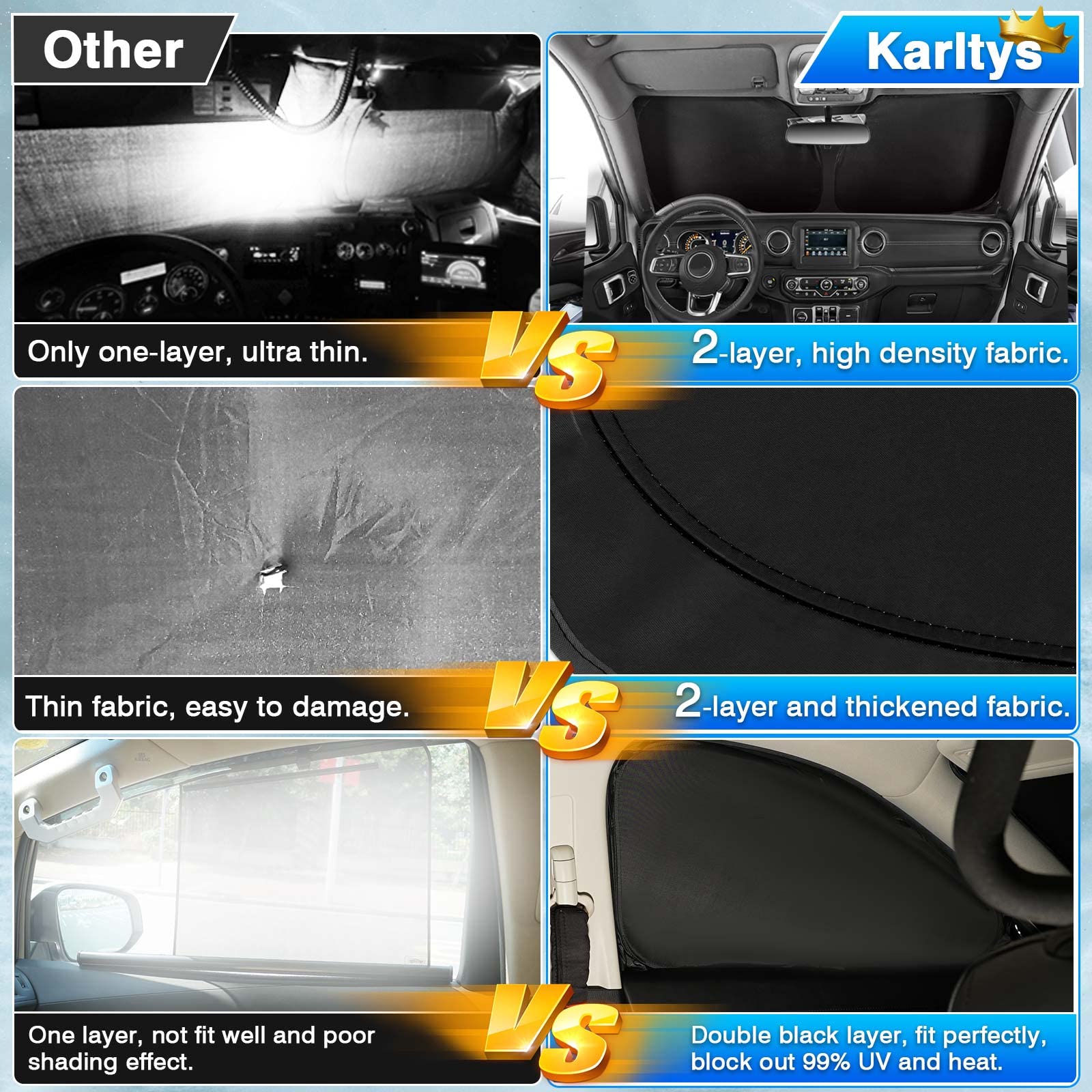 Karltys 3Pcs Front And Side Windshield Sun Shade For Tesla Model 3 2017-2025, 210T Window Sunshade Custom Fit Model 3 Highland,