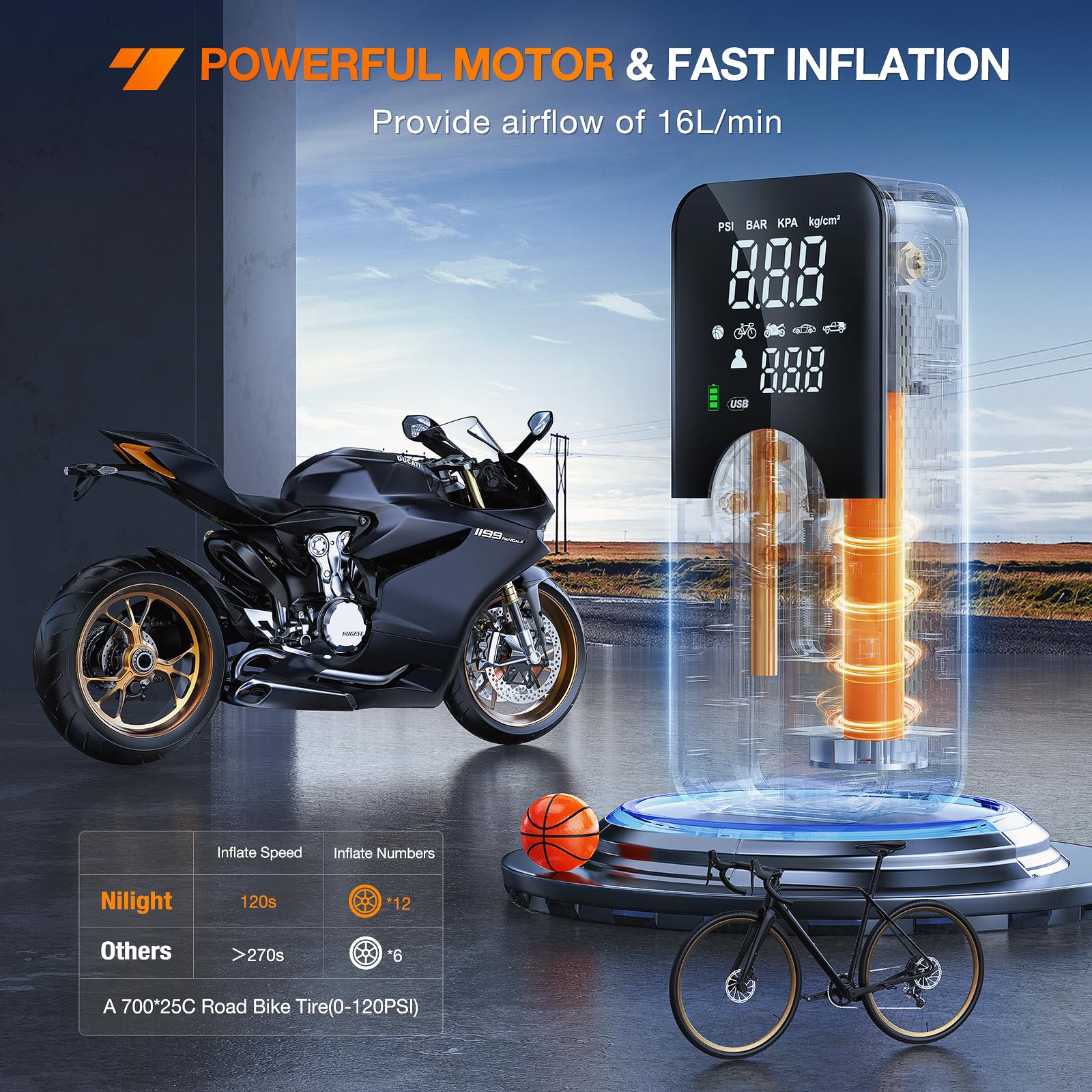 Nilight Tire Inflator Portable Air Compressor Rechargeable Battery Cordless 150Psi Faster Inflation Pump With Pressure Gauge For