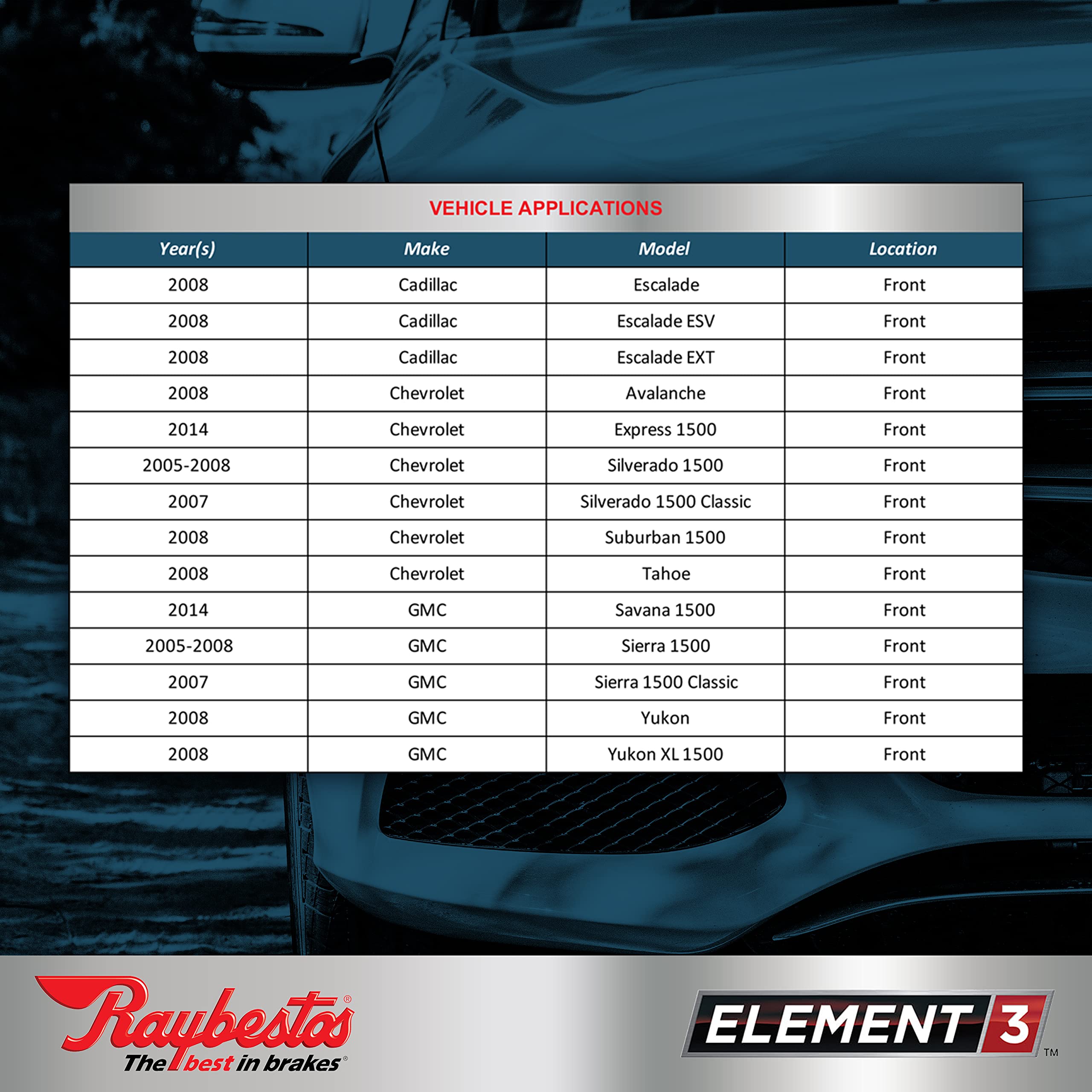 Raybestos Element3 Eht™ Replacement Front Brake Pad Set For Select Cadillac Escalade, Chevrolet Avalanche/Express/Silverado/Suburban/Tahoe And Gmc Savana/Sierra/Yukon Model Years (Eht1363H)