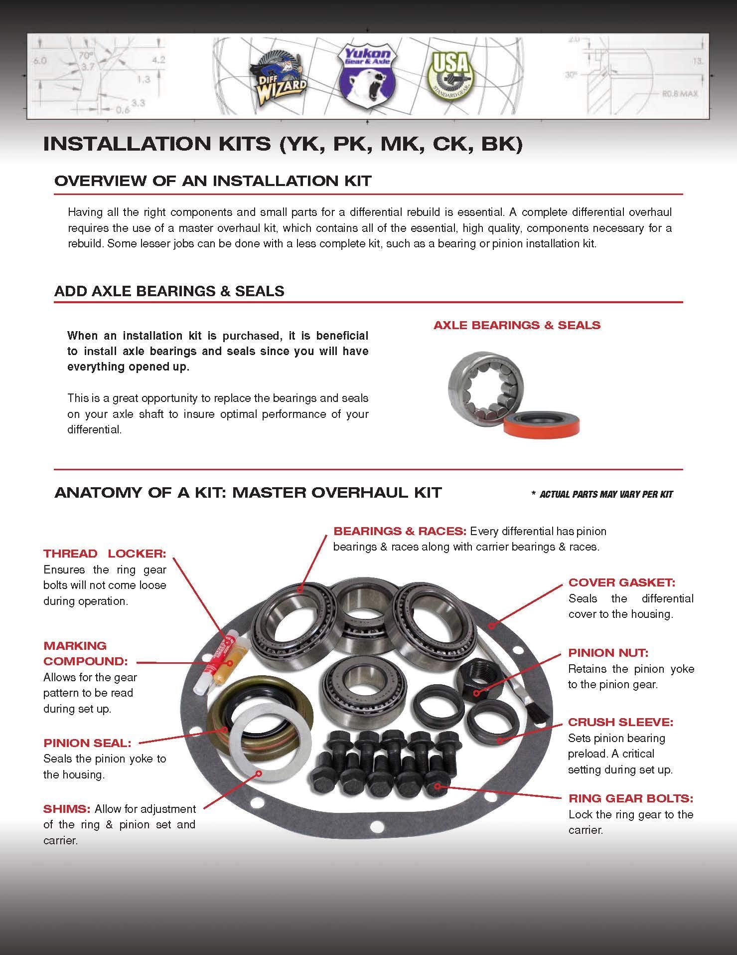Usa Standard Master Overhaul Kit Rear Differential, 06-10 Ford Dana Super 30
