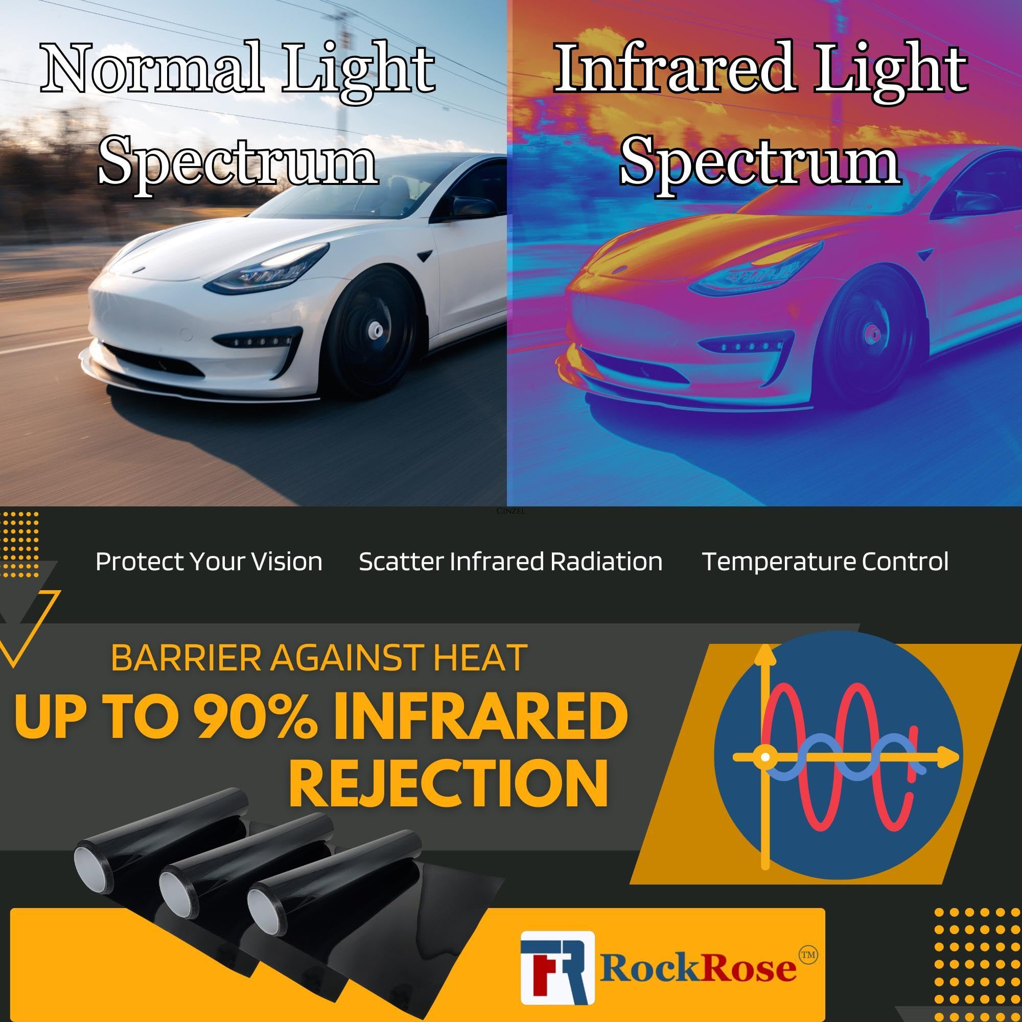 Charcoal 2Ply Nano Ceramic 5% Vlt Car Tint 40 In X 20 Ft Professional Window Tint Heat, Uv 99%, And Irr 85% To 90% Tint For Cars Or Building Adhesive Film Easy Shrink, Plotter Friendly