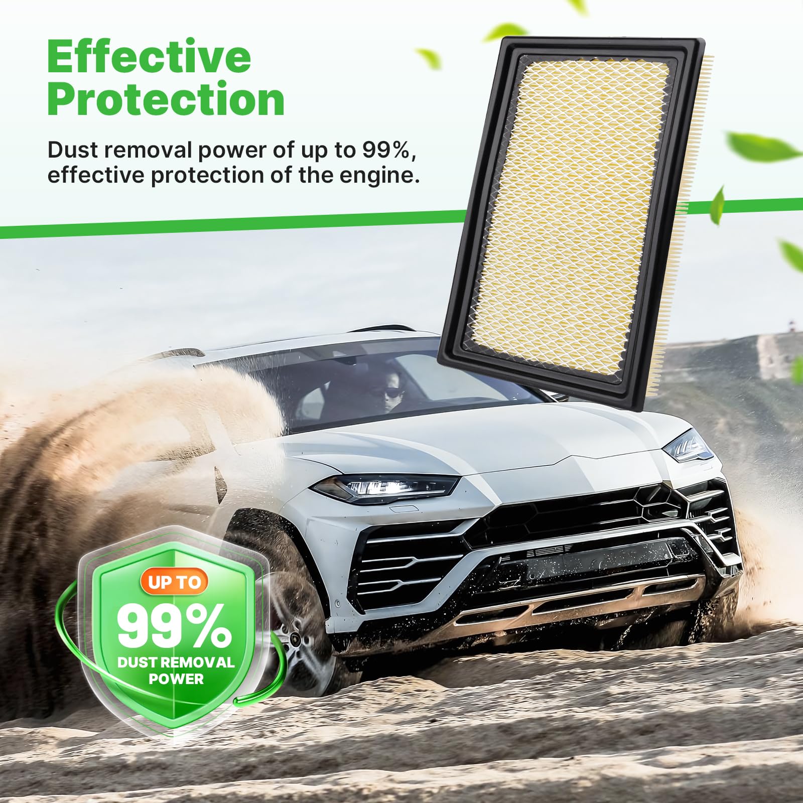 RVgolf 2PCS Engine Air Filter Fit for Edge 2007-2014, Explorer (Gas) 2011-2022, CX-9 2008-2015, MKT 2010-2019 Air Filter Replace