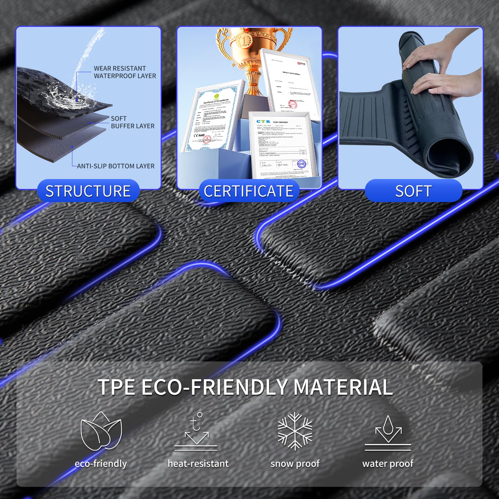 KELCSEECS Floor Mats & Cargo Liner Custom for Buick Envision 2021-2025 All Weather Protection TPE Floor Liners Front & Rear Row
