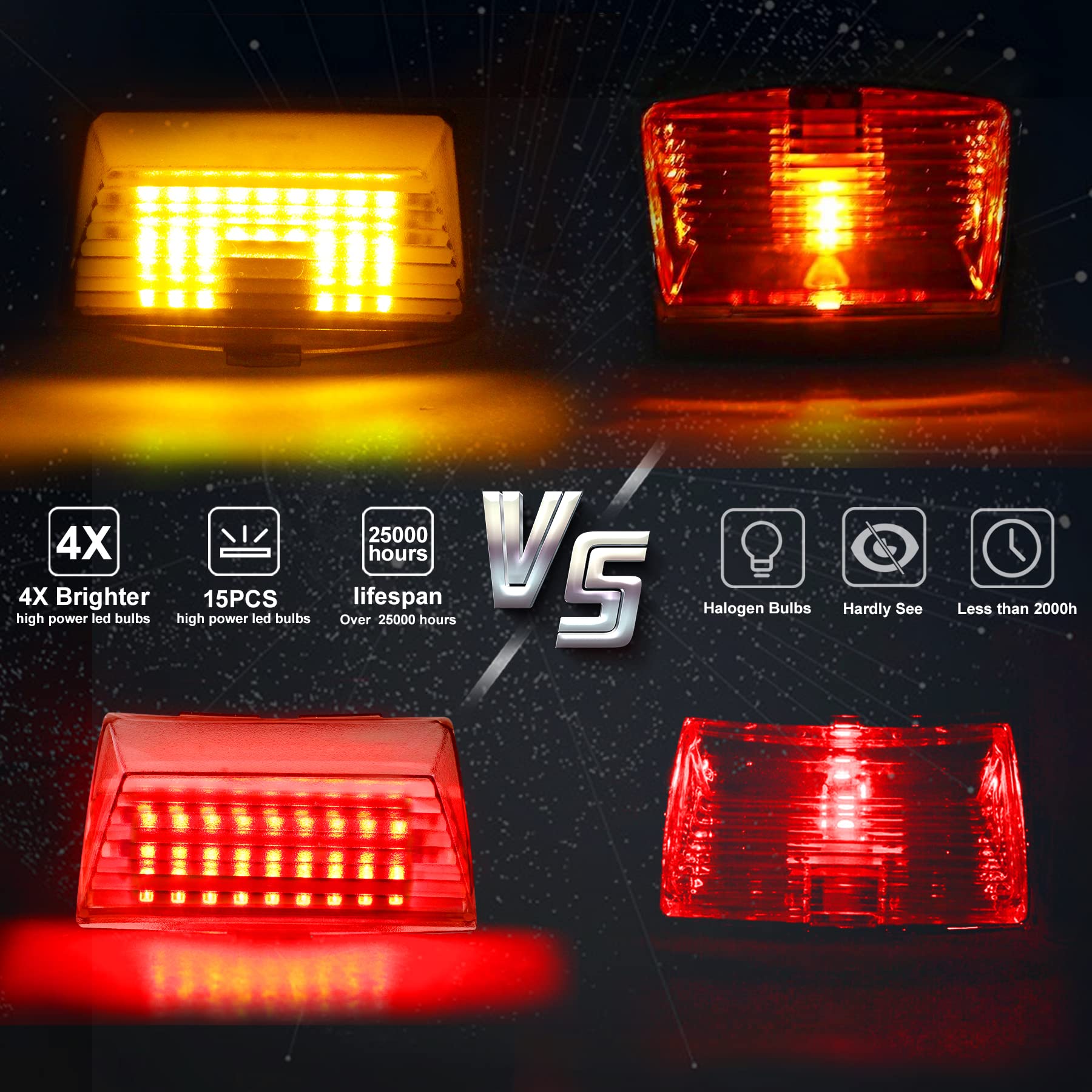 Nthreeauto 2Pcs Front Rear Smoked Fender Lights Led Fender Tips Tail Light Compatible With Harley Electra Glide Road King Heritage Softail Touring Flhtc Fltru Flhtkl (Tinted Lens)
