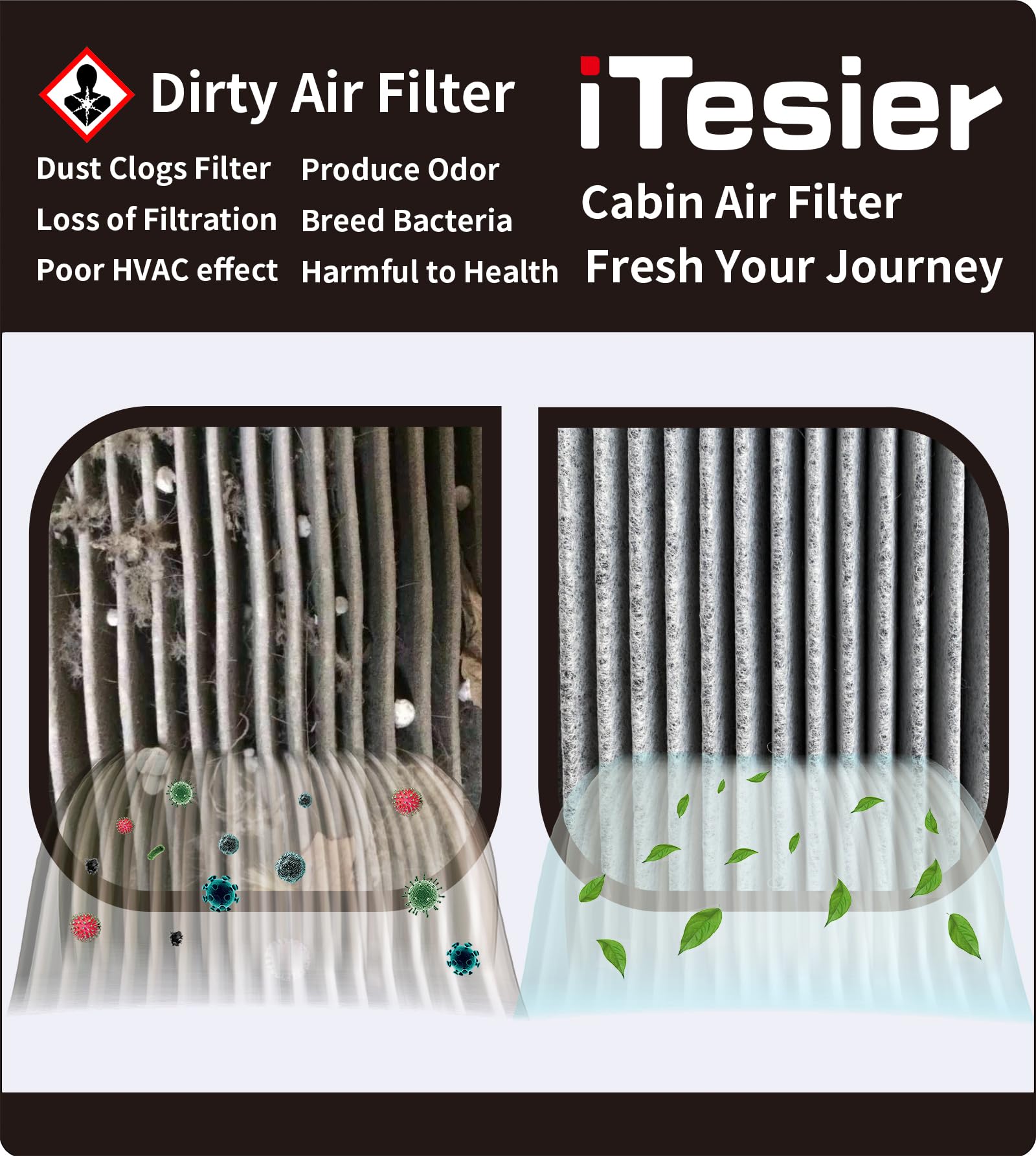 ITESIER Engine and Cabin Air Filter kit for Palisade (2020 2021 2022 2023 2024), Replace 97133S8000, S8C79-AC000, 28113A9100, WP
